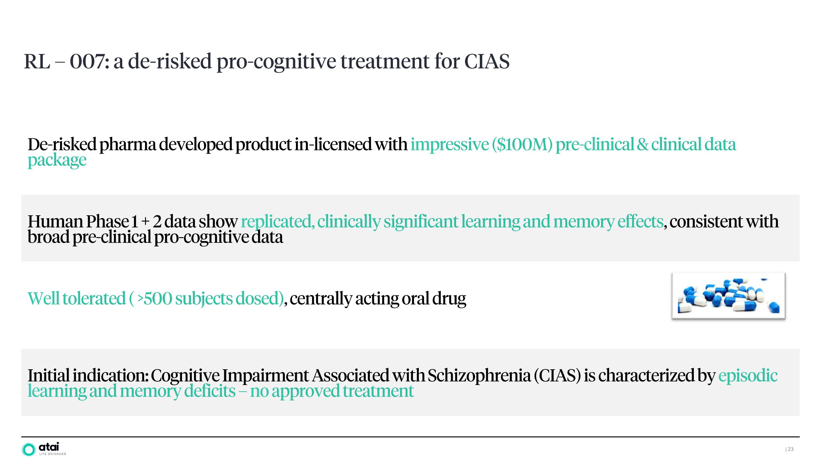 ATAI Investor Day Presentation Deck slide image #22