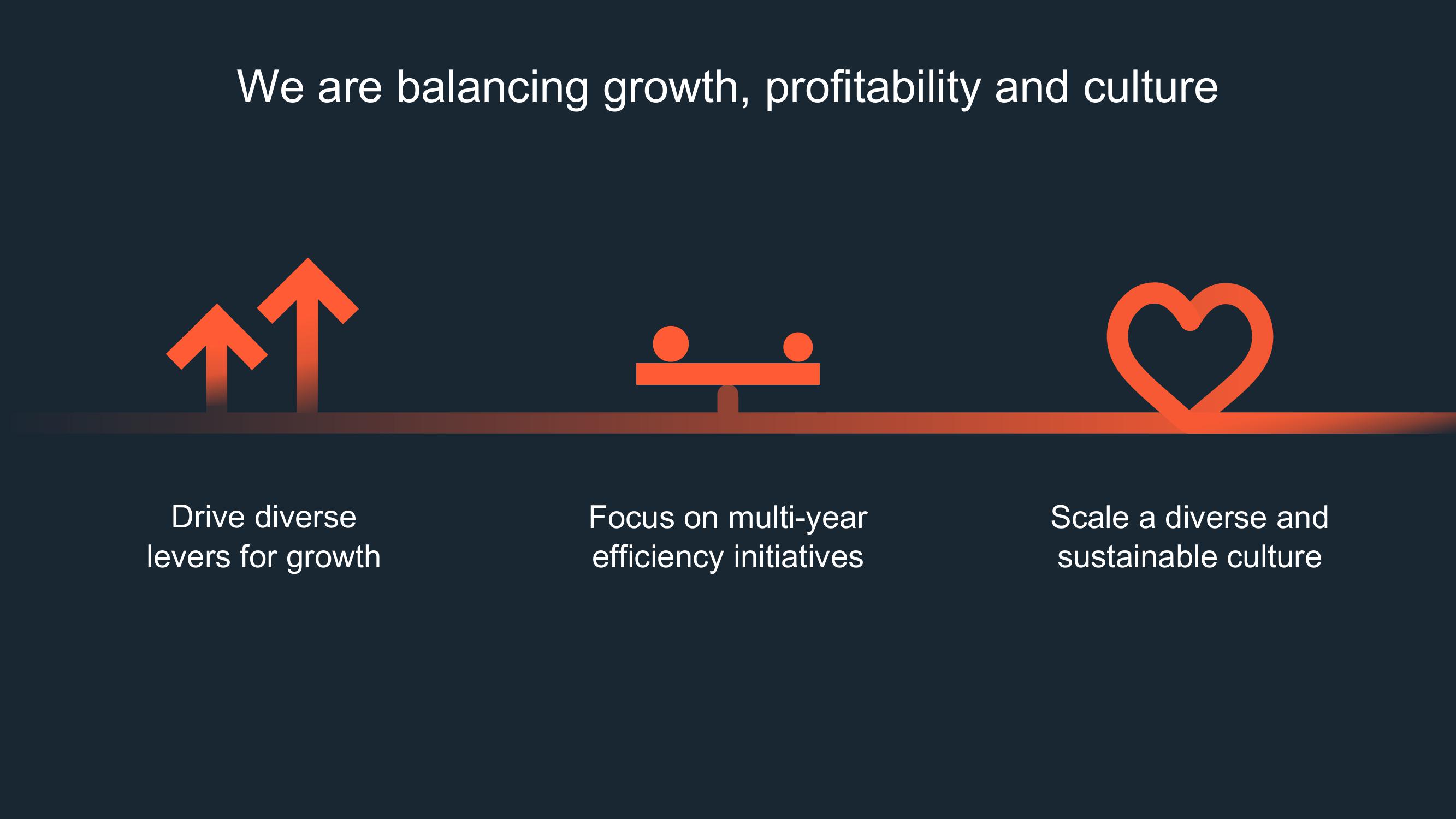 Hubspot Investor Day Presentation Deck slide image #29