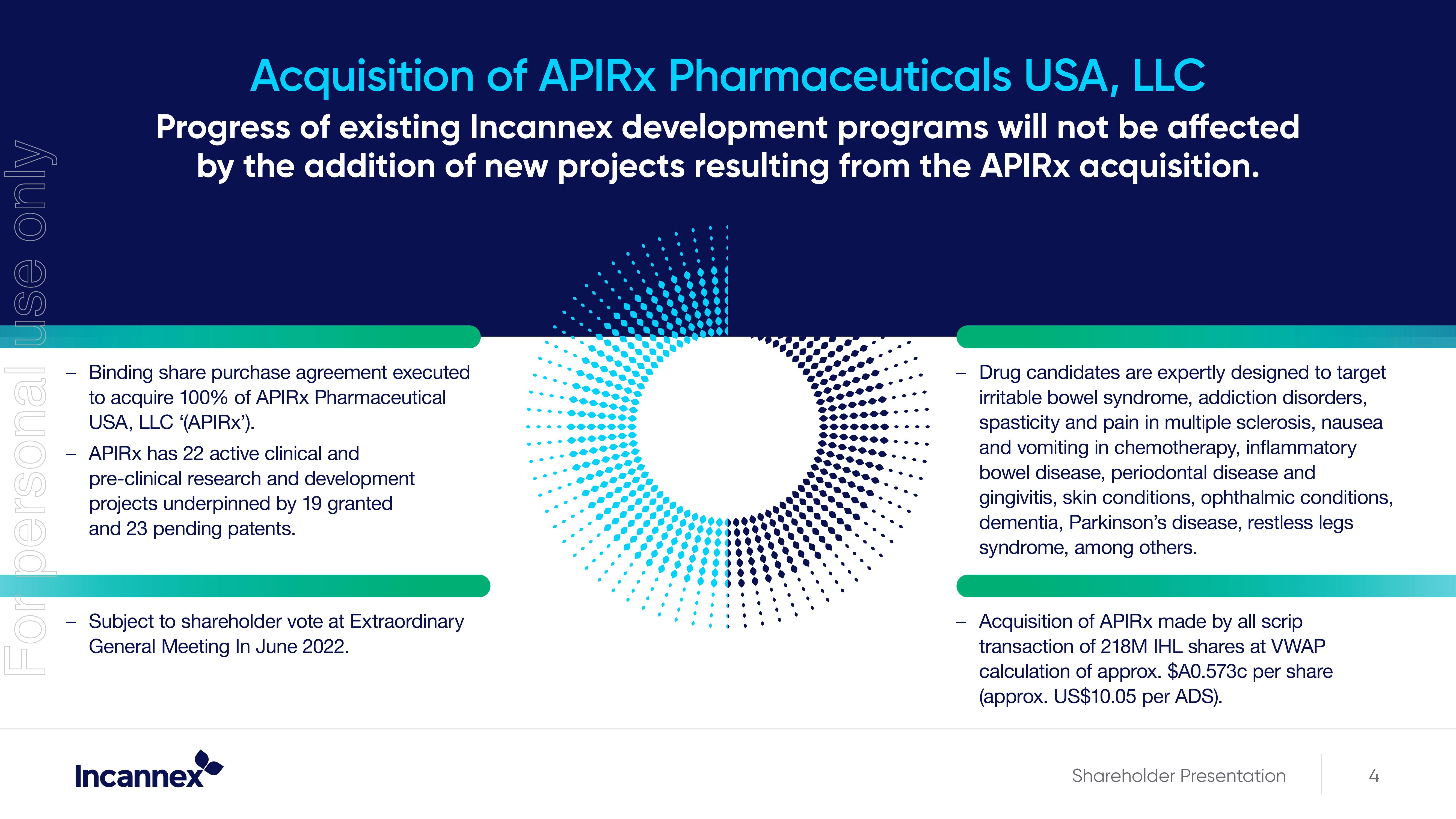 Acquisition of APIRx slide image #4