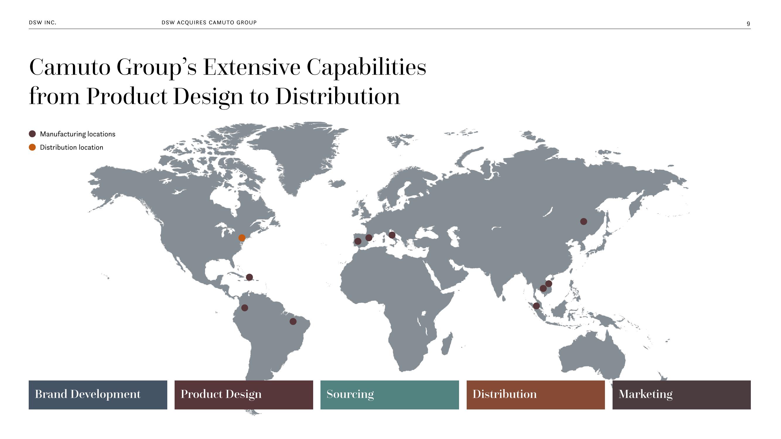 DSW Inc. Acquires Camuto Group Special Conference slide image #9