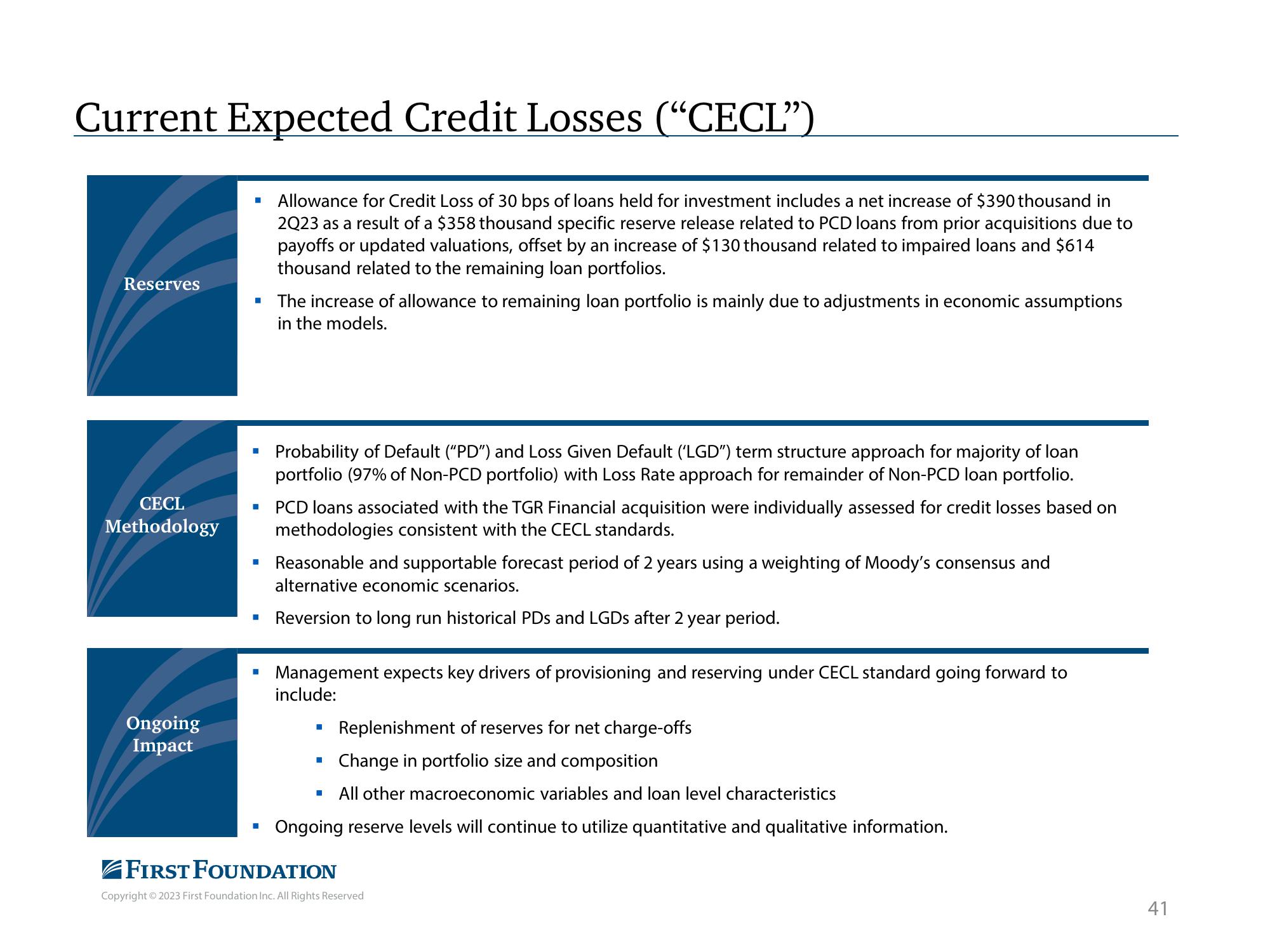 First Foundation Investor Presentation Deck slide image #42