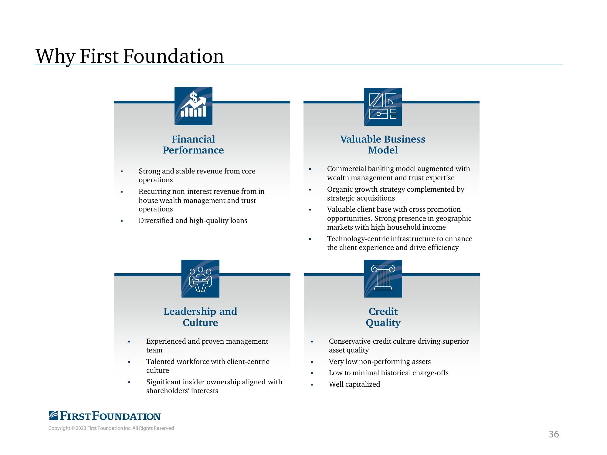 First Foundation Investor Presentation Deck slide image #37