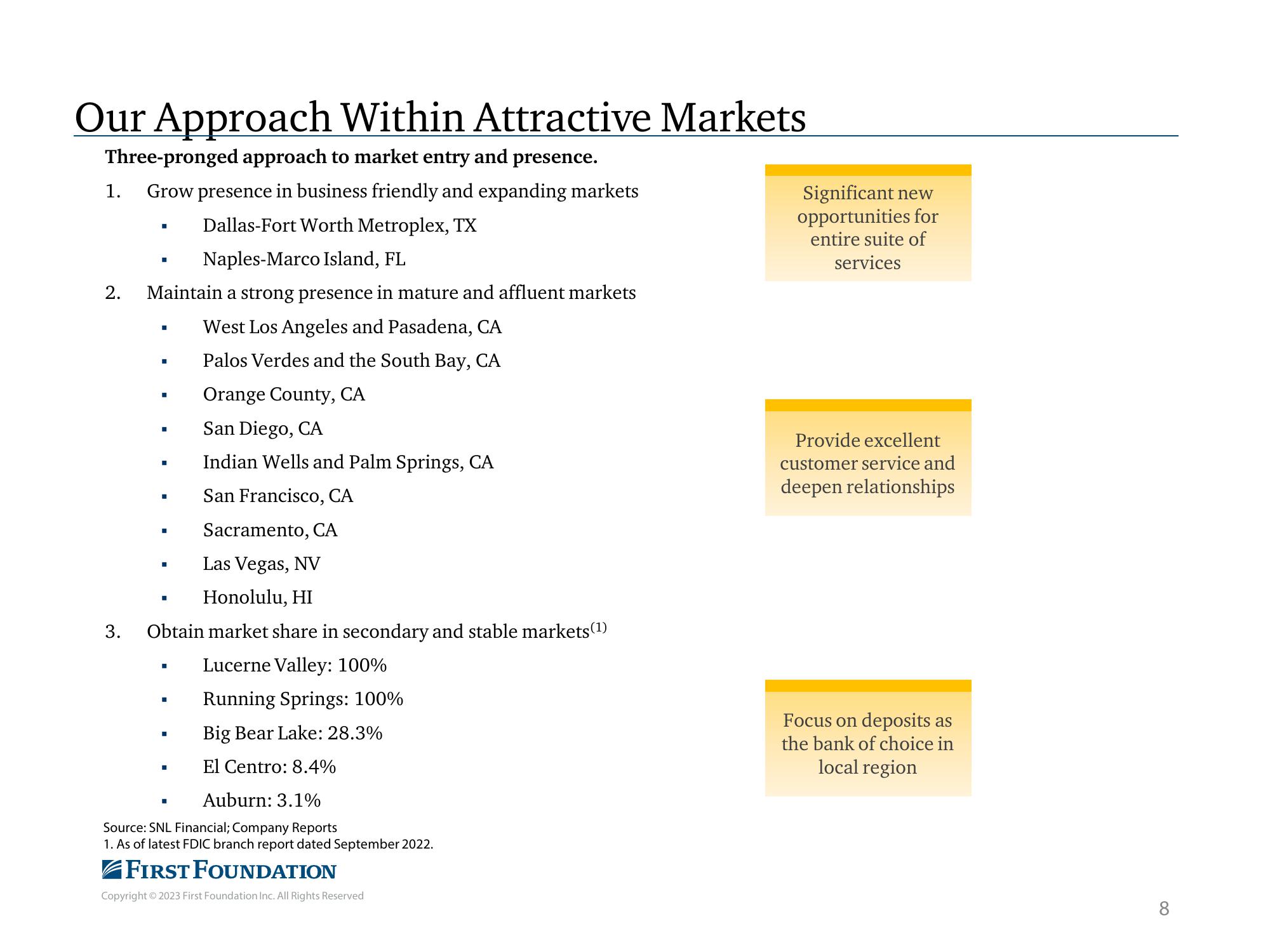 First Foundation Investor Presentation Deck slide image #9