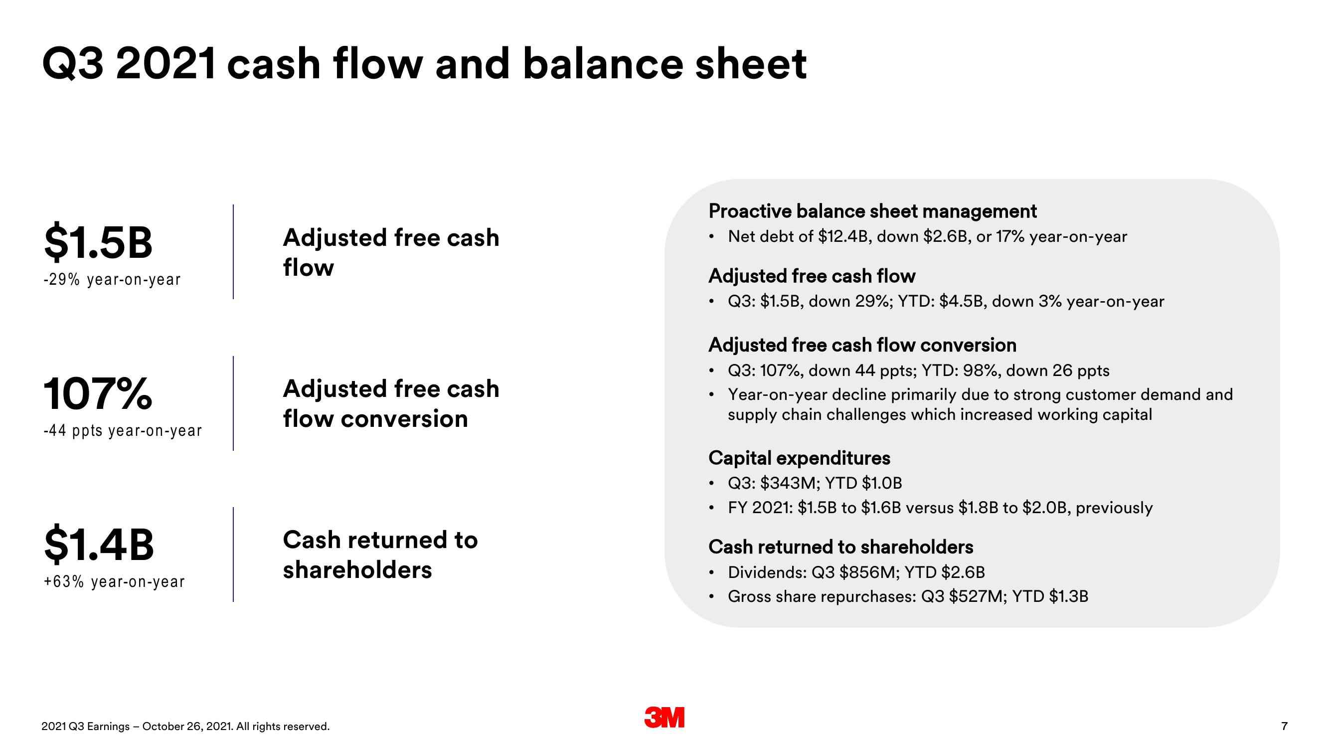 3M Results Presentation Deck slide image #7