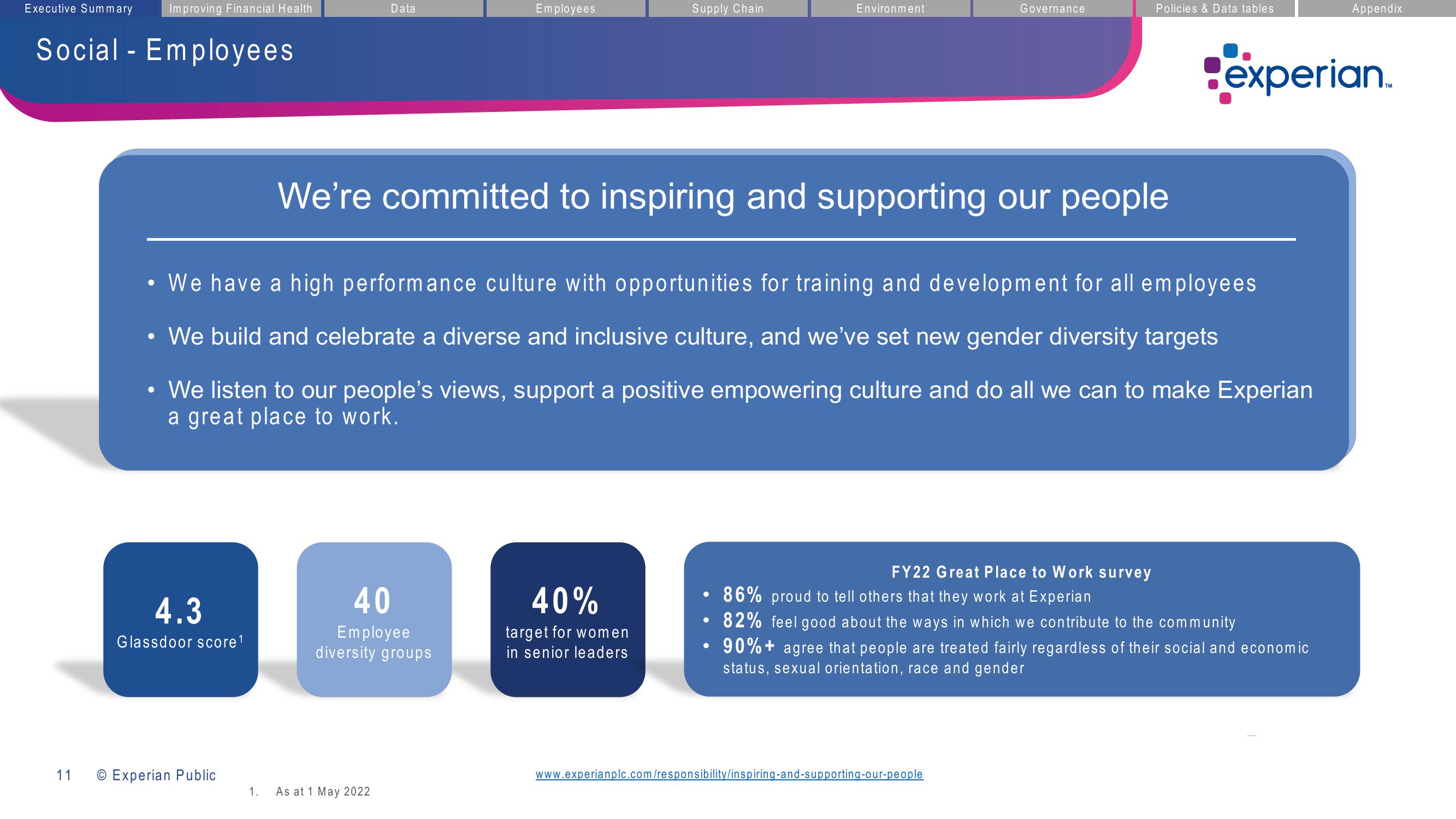 Experian ESG Presentation Deck slide image #11