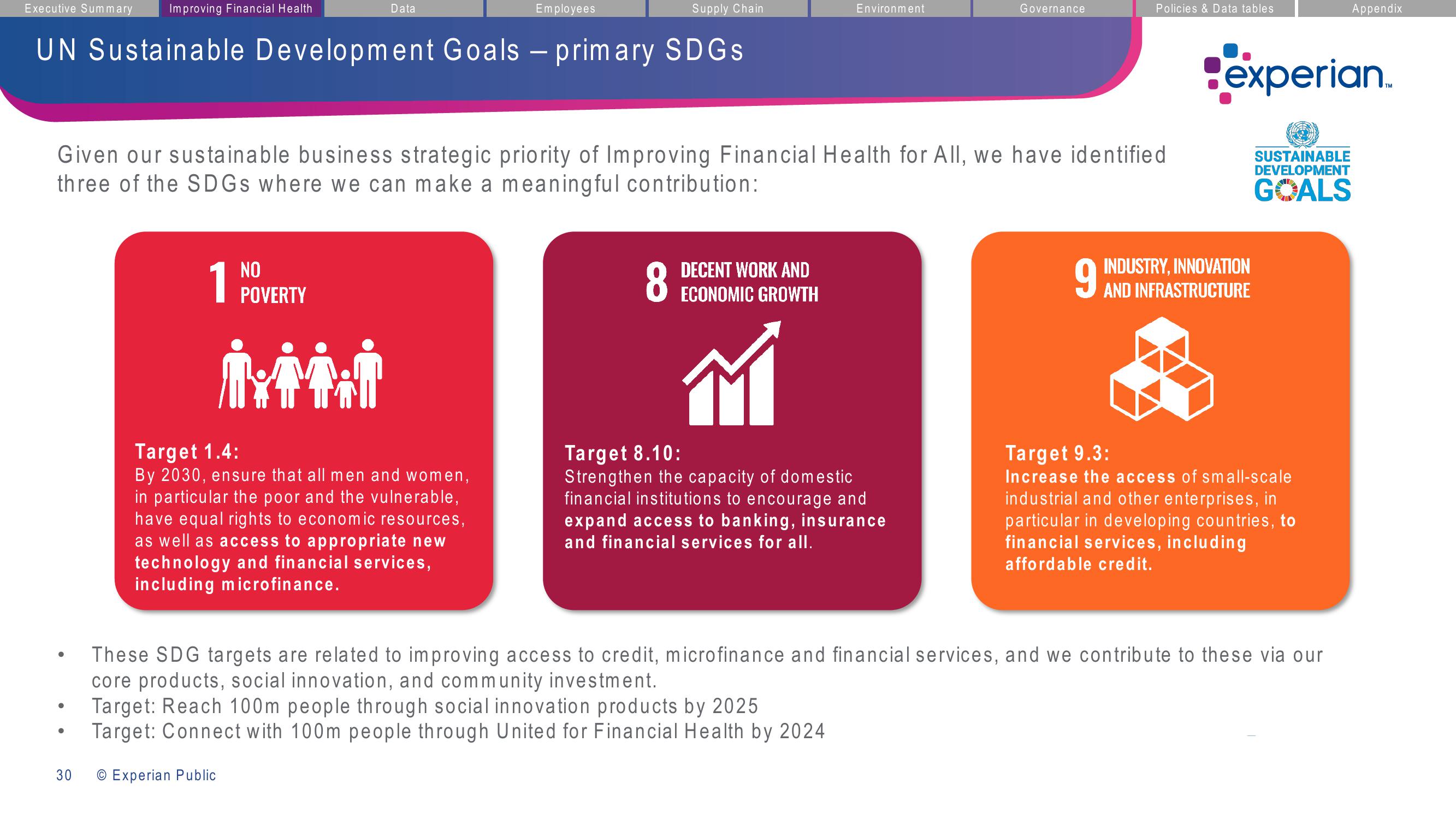 Experian ESG Presentation Deck slide image #30