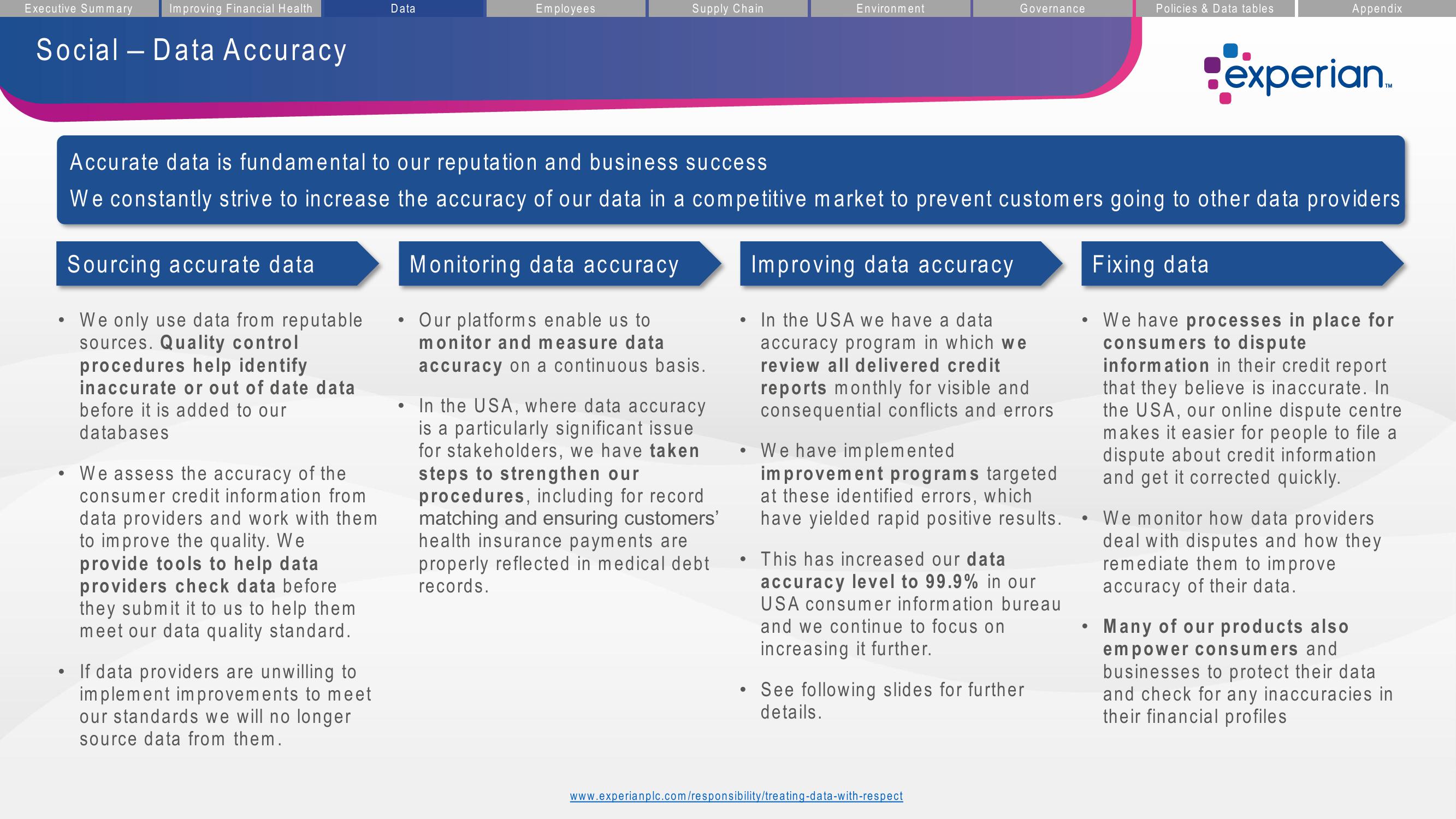 Experian ESG Presentation Deck slide image #39