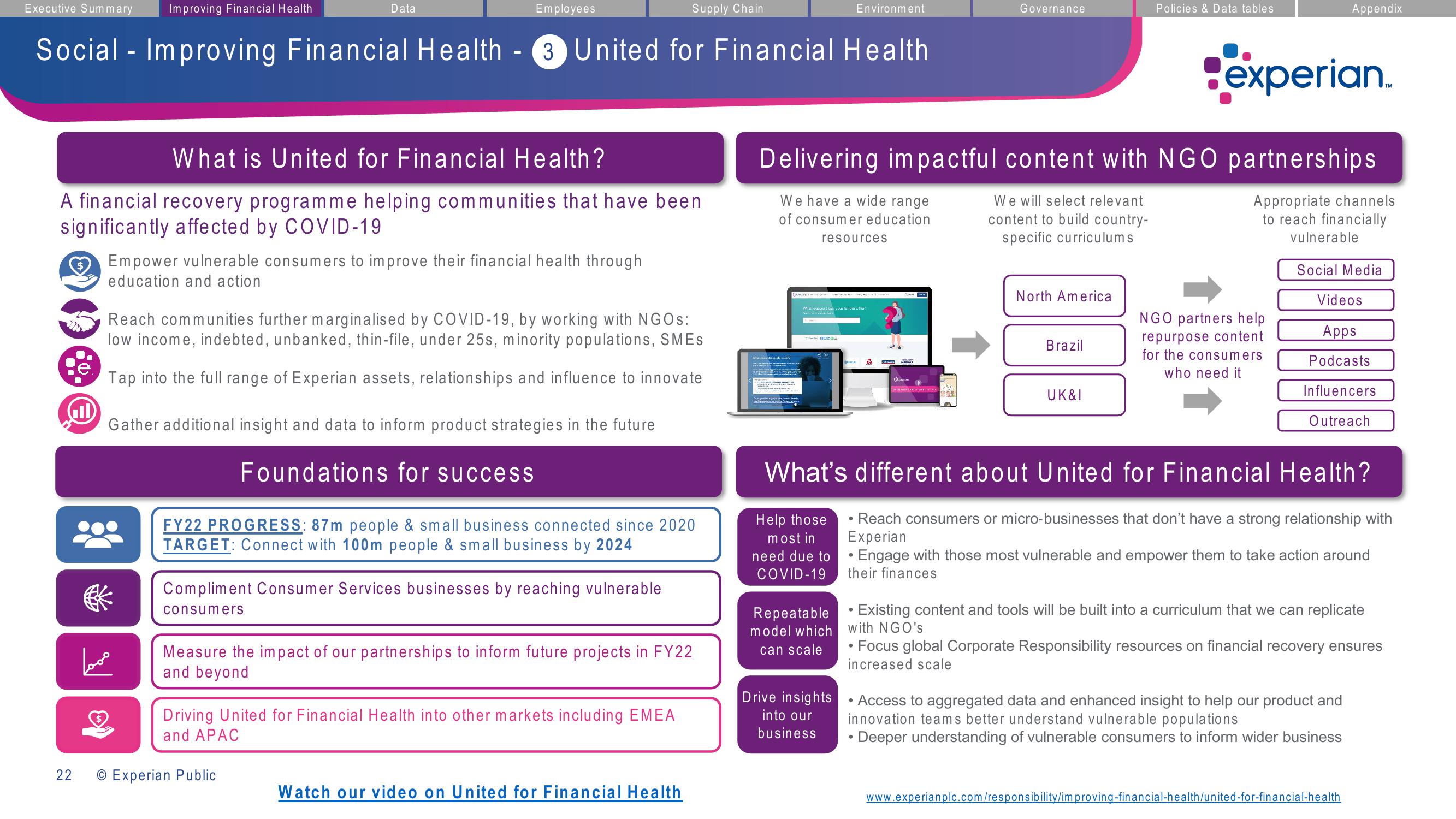 Experian ESG Presentation Deck slide image #22