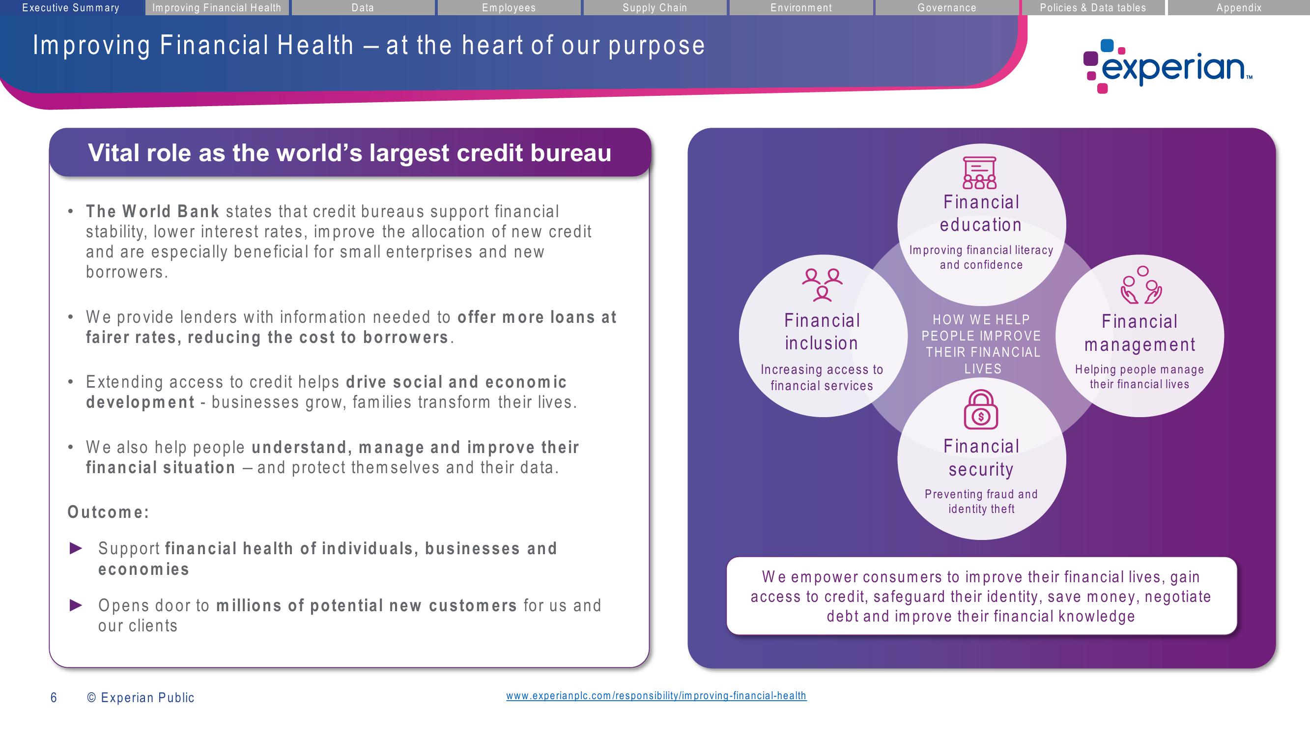 Experian ESG Presentation Deck slide image #6