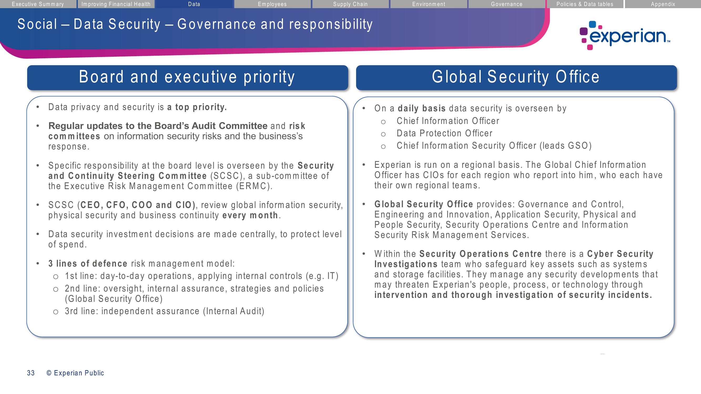 Experian ESG Presentation Deck slide image #33