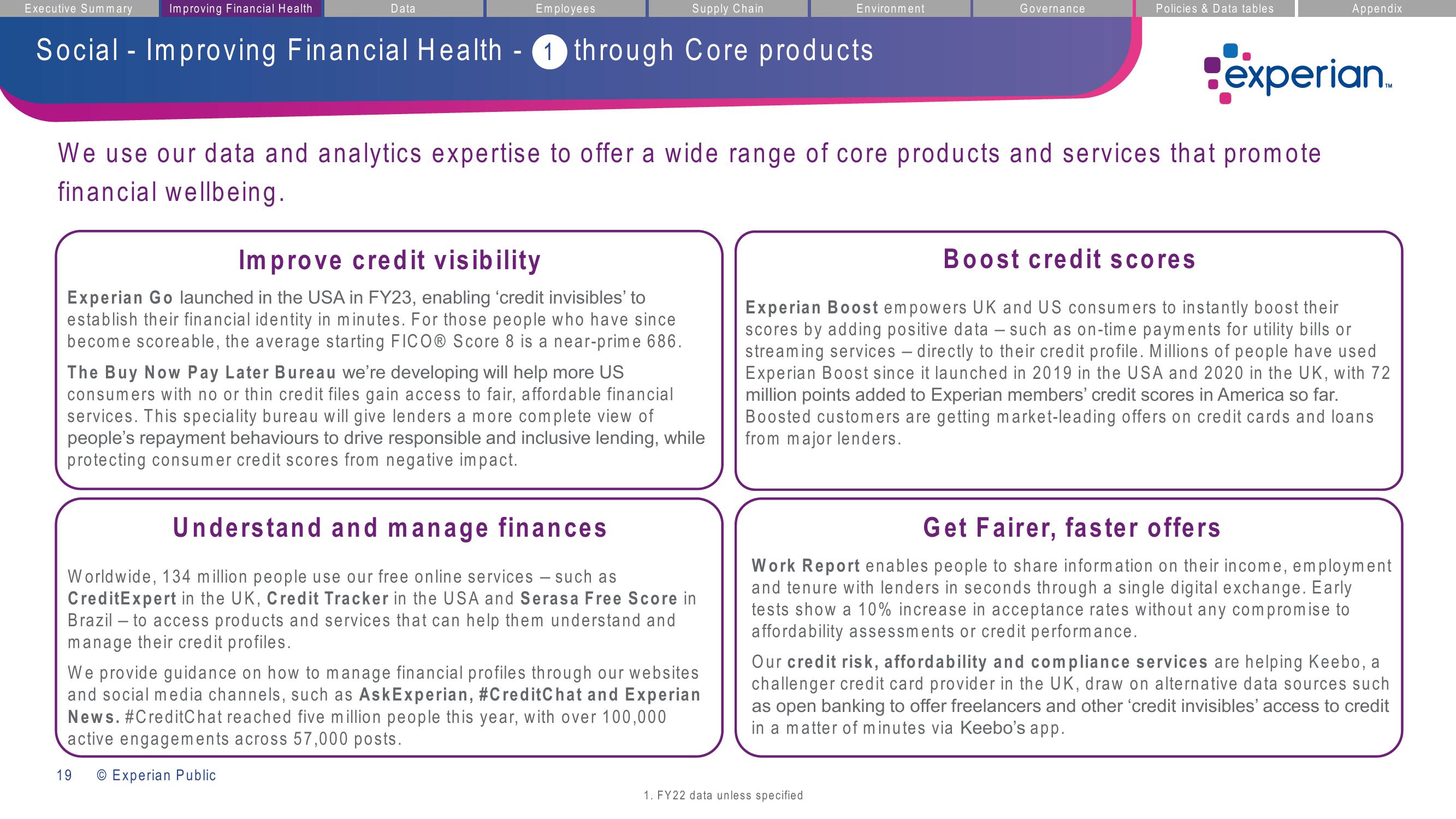 Experian ESG Presentation Deck slide image #19