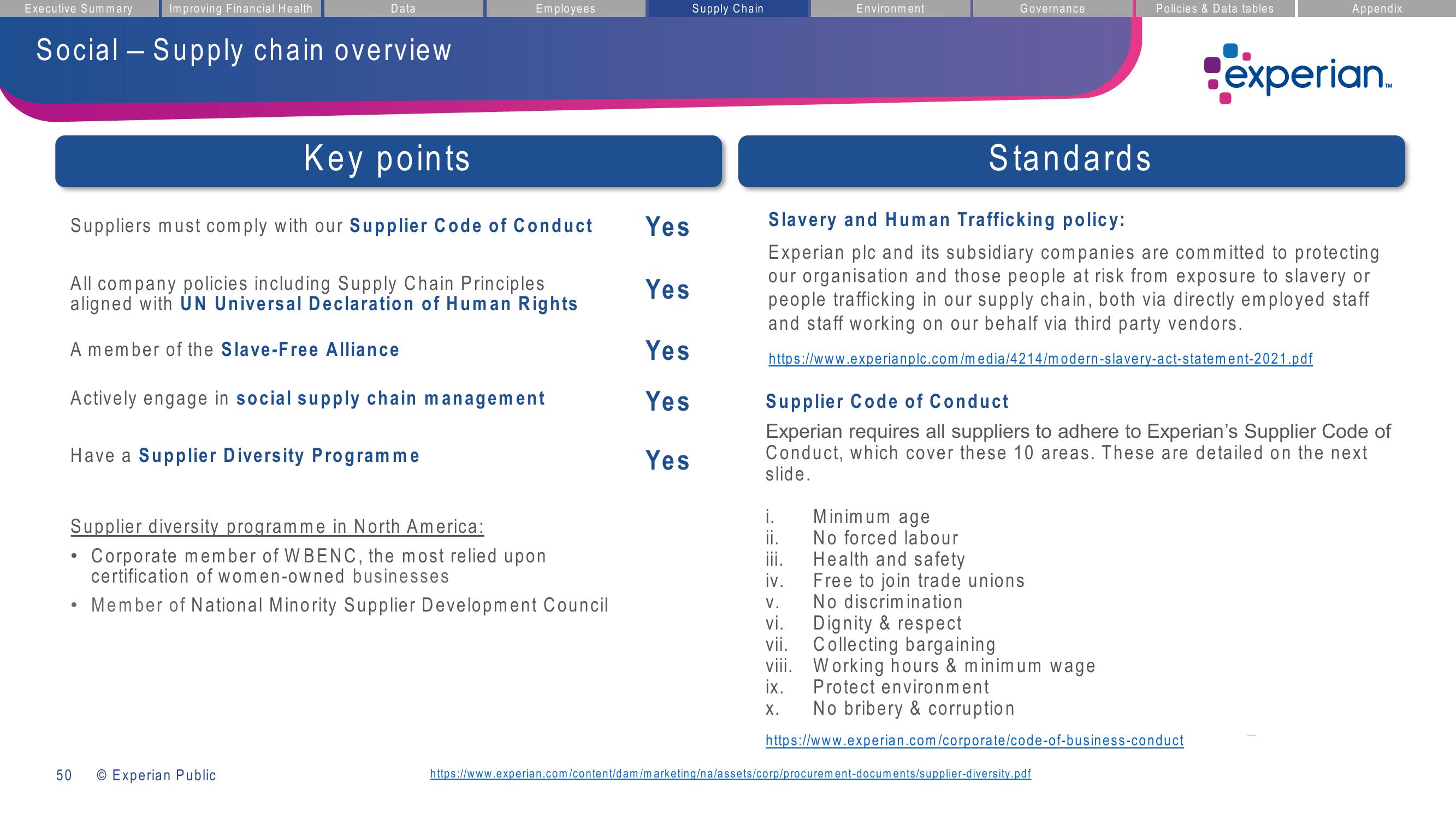 Experian ESG Presentation Deck slide image #50