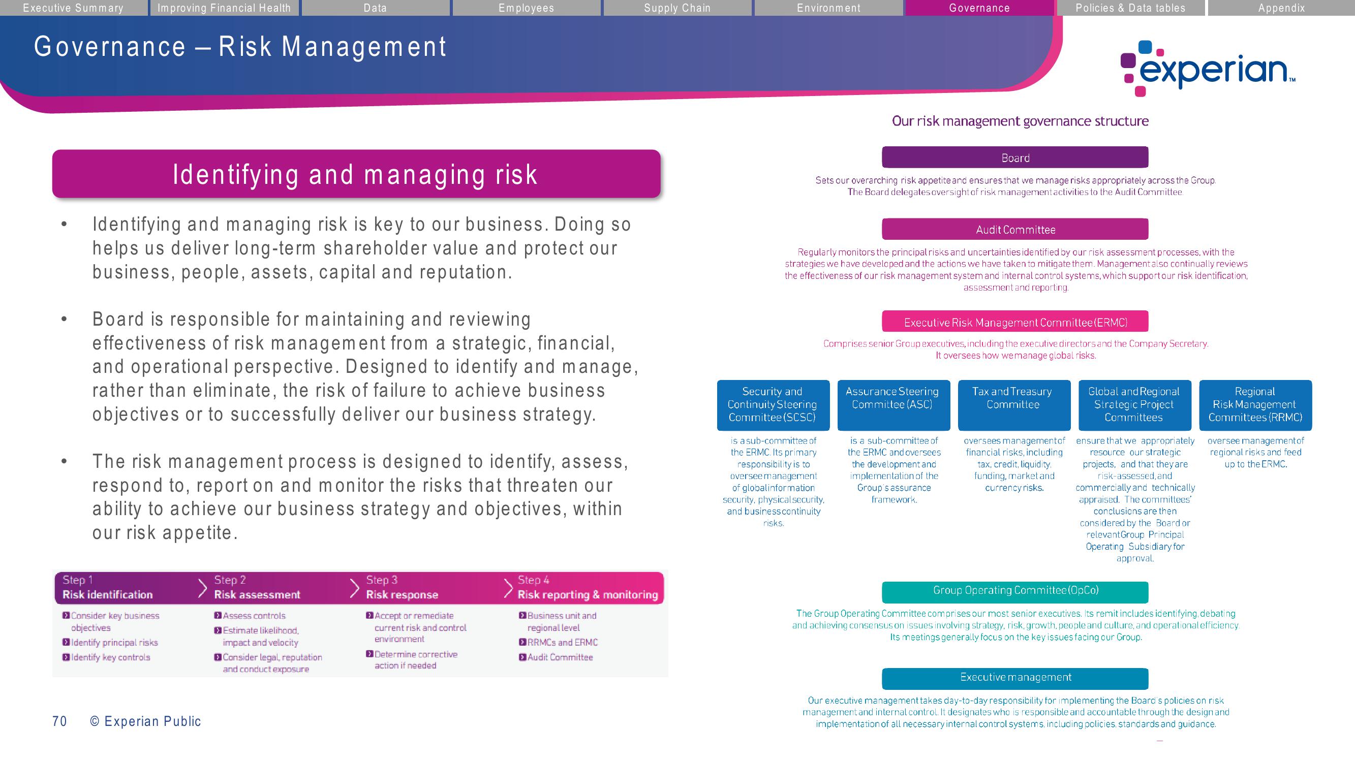 Experian ESG Presentation Deck slide image #70