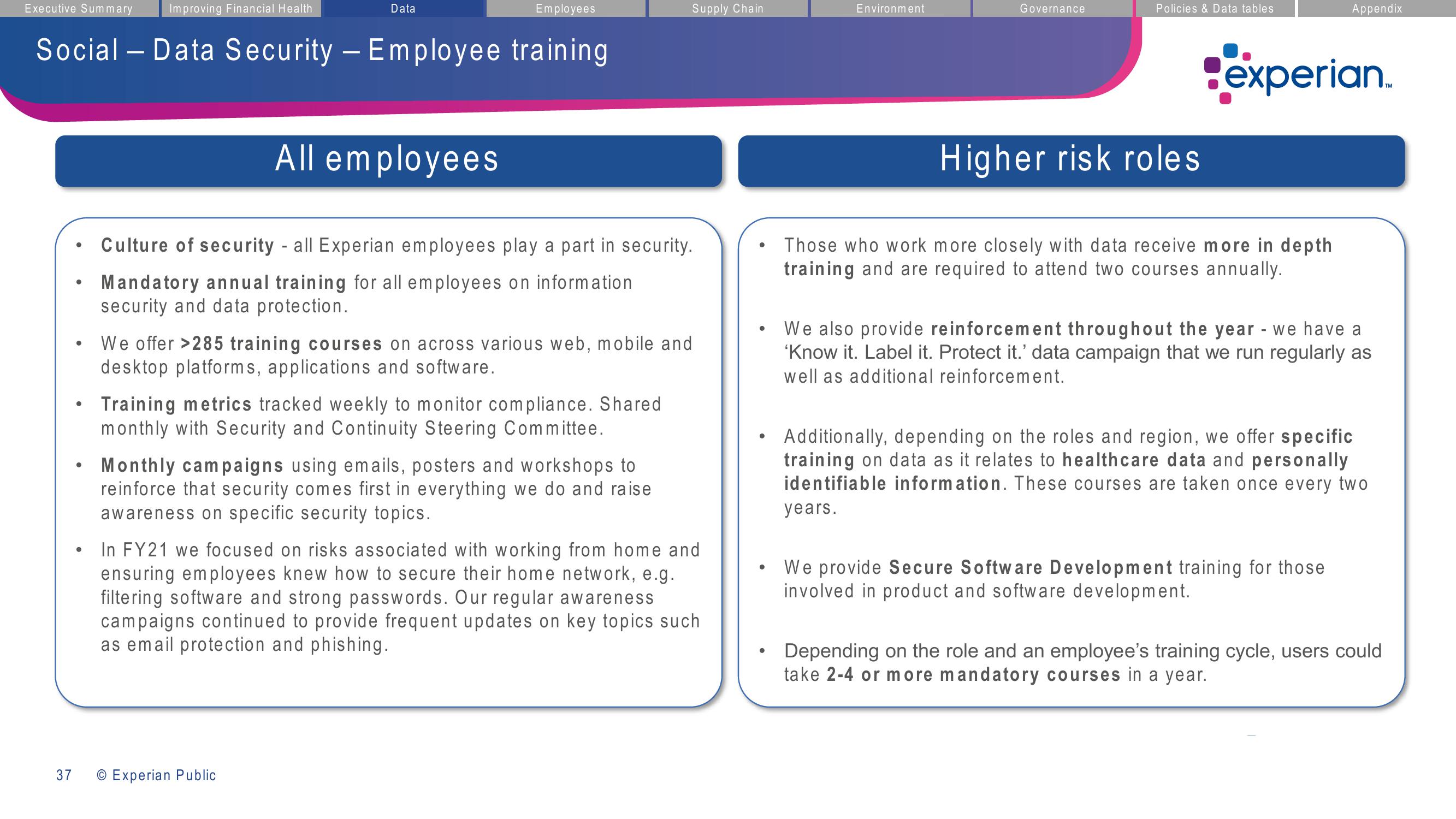 Experian ESG Presentation Deck slide image #37