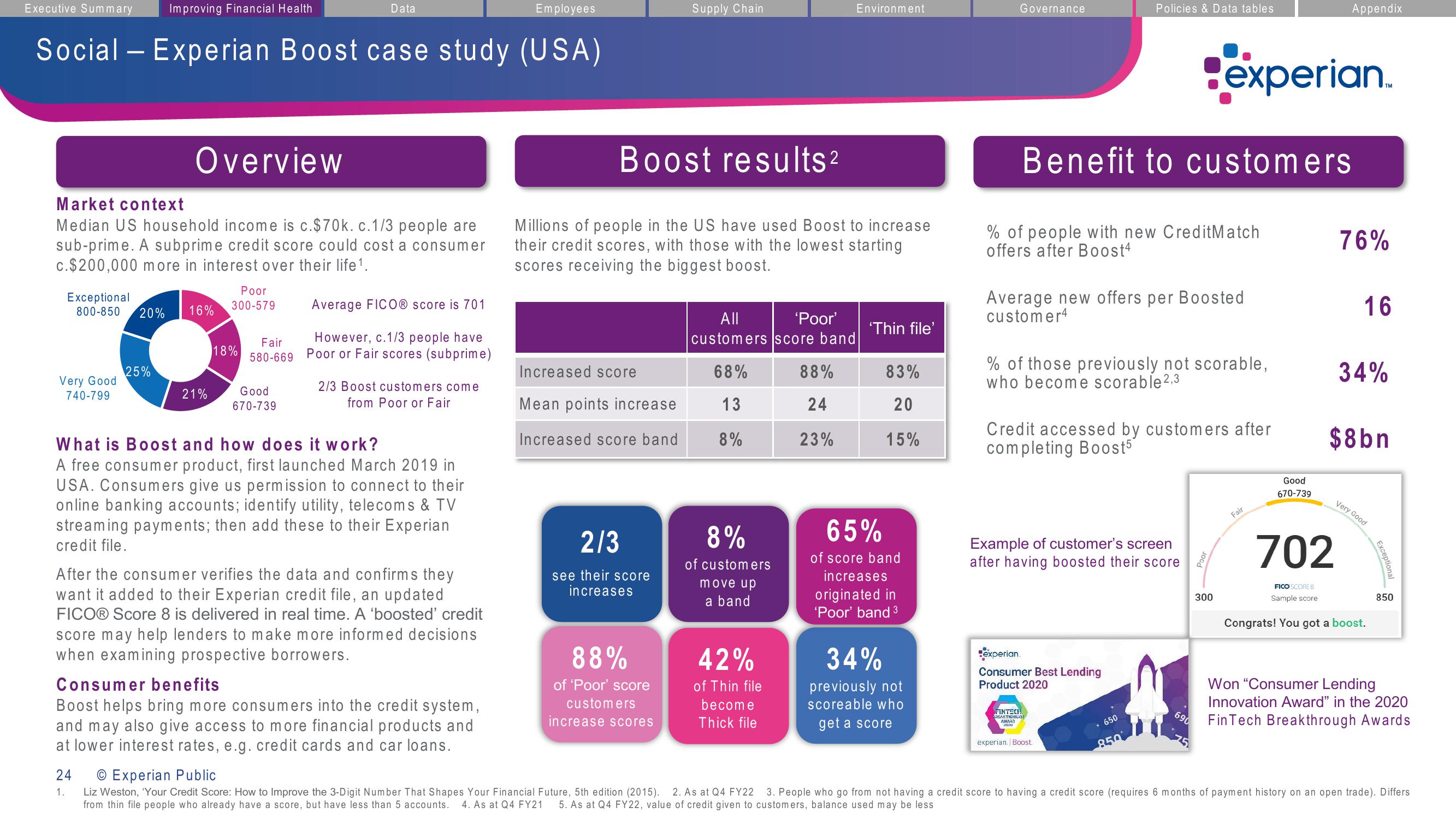 Experian ESG Presentation Deck slide image #24