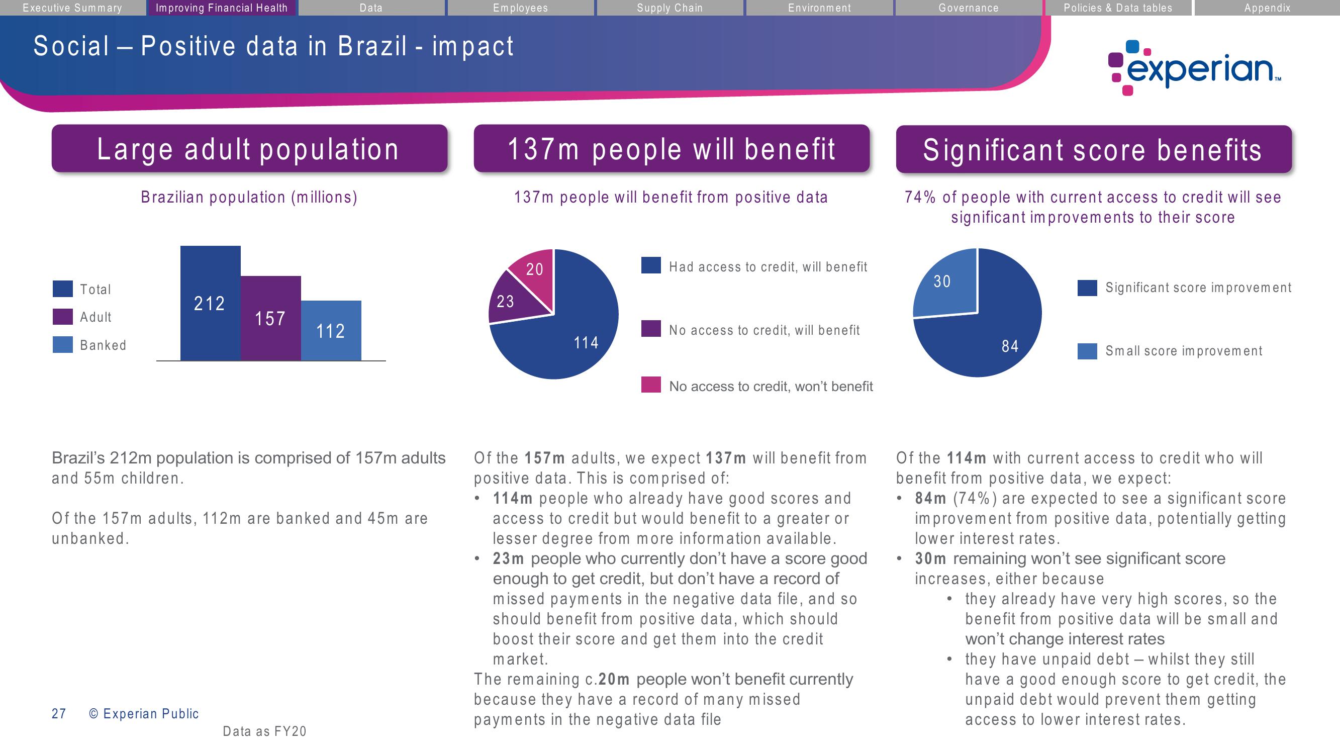 Experian ESG Presentation Deck slide image #27