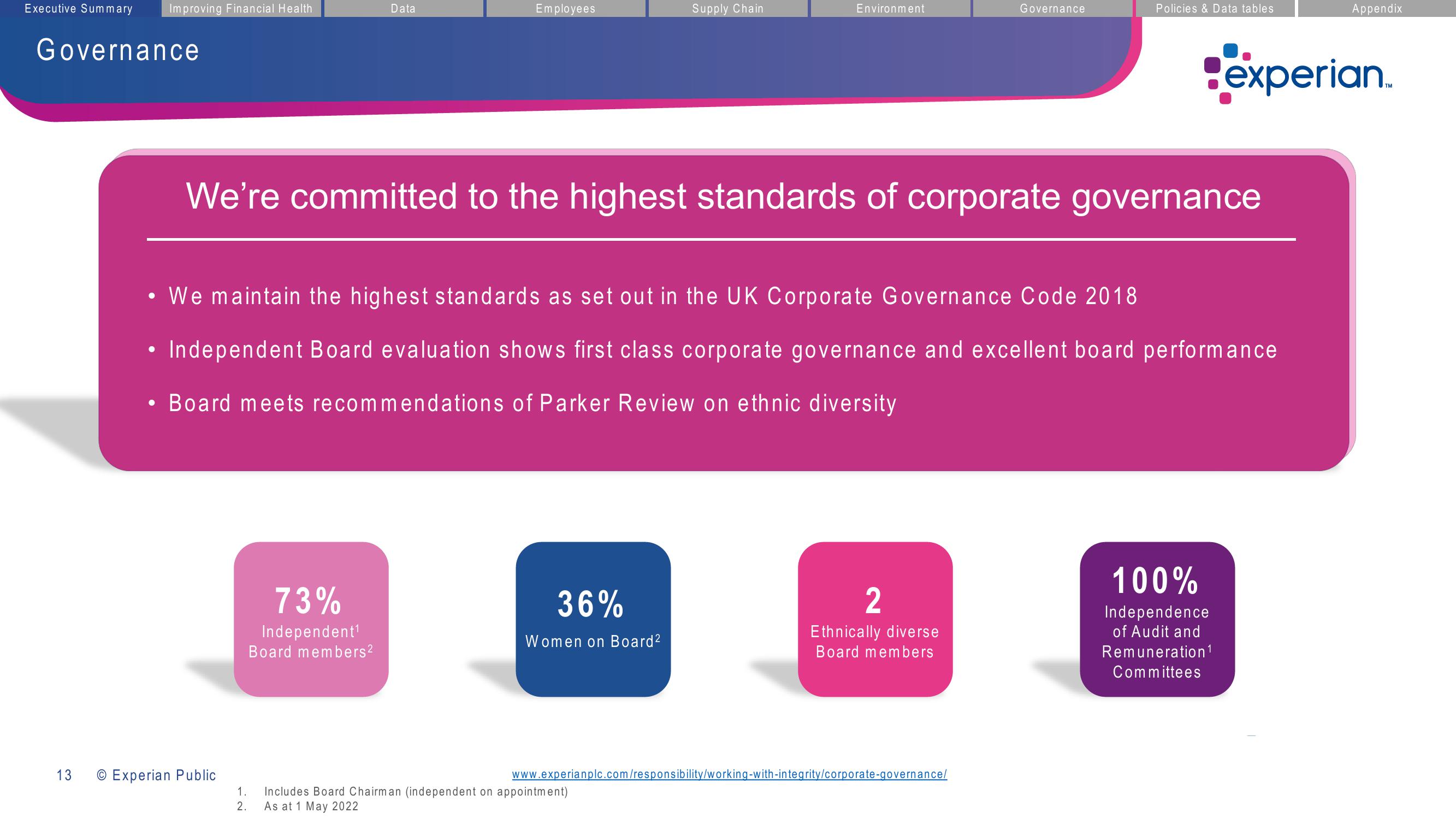 Experian ESG Presentation Deck slide image #13