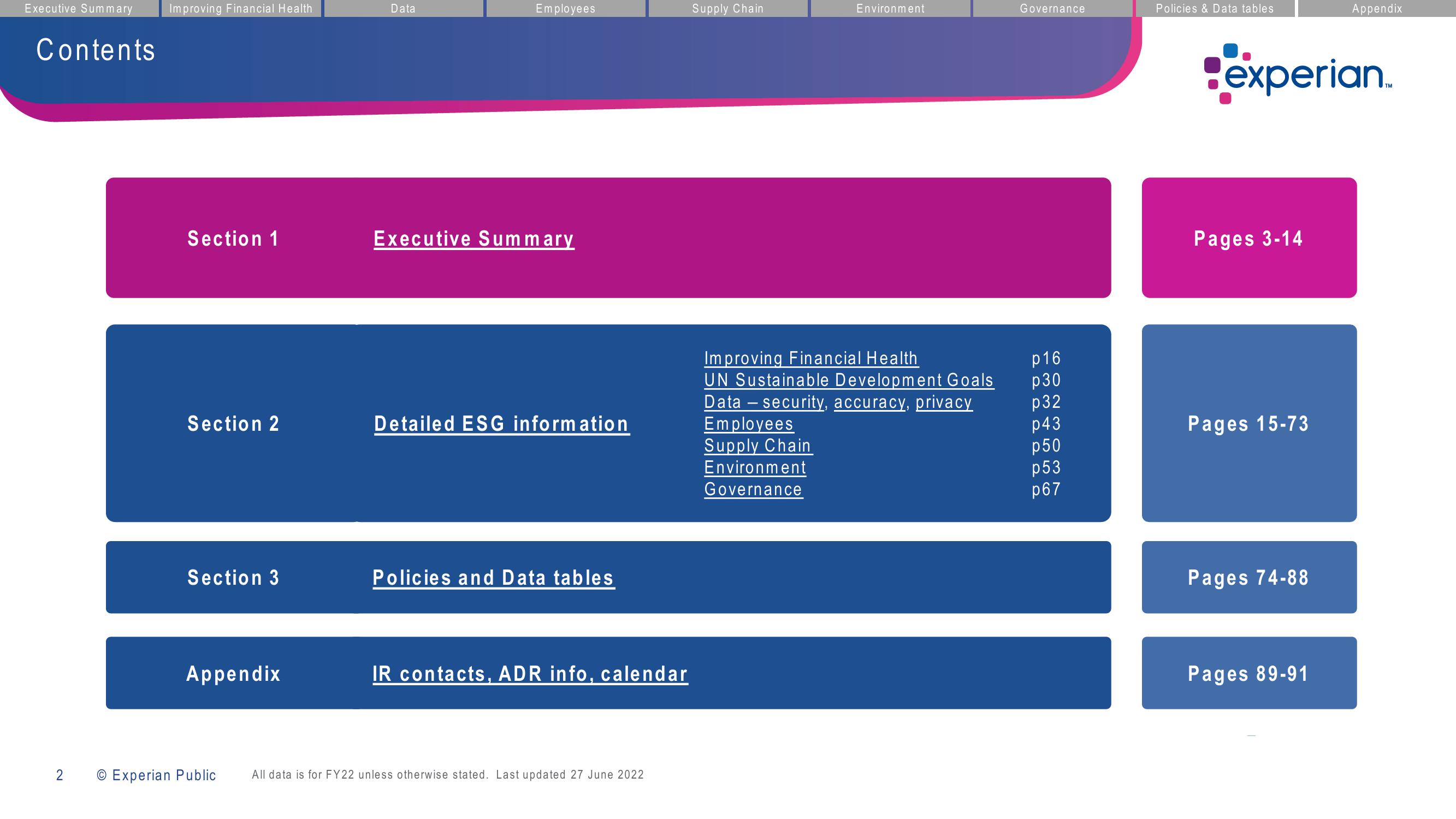 Experian ESG Presentation Deck slide image #2