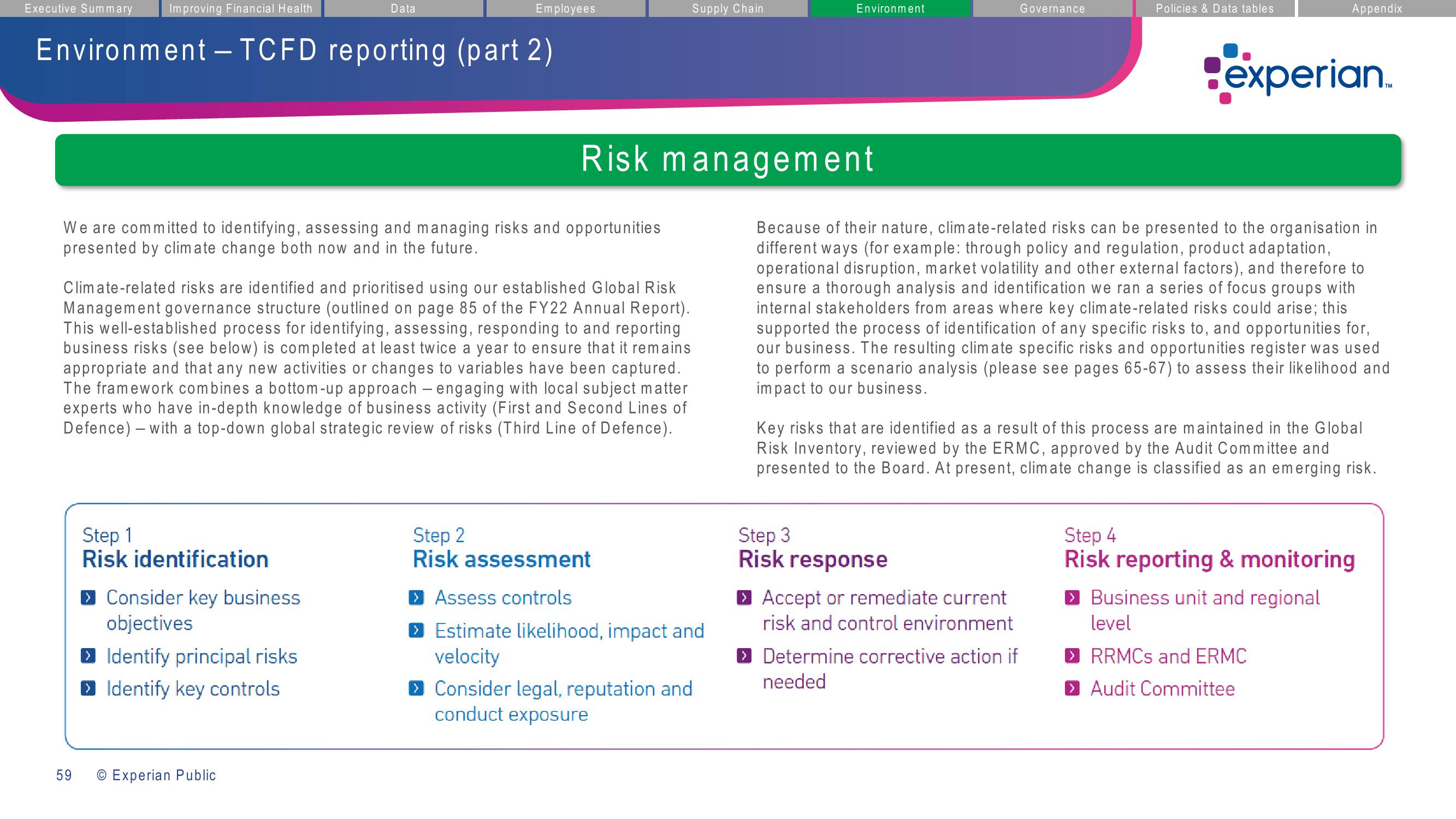 Experian ESG Presentation Deck slide image #59