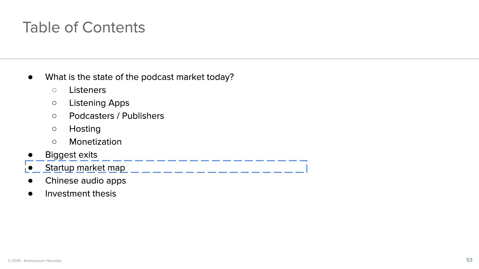 a16z Podcast Market Overview slide image #53