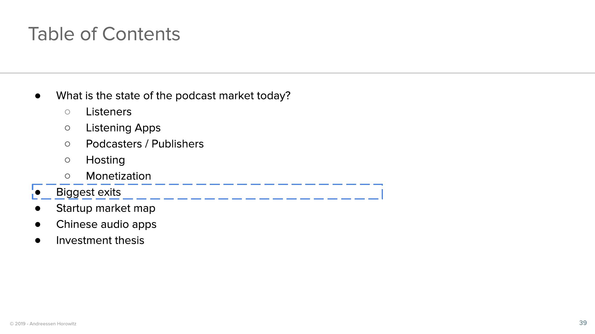 a16z Podcast Market Overview slide image #39