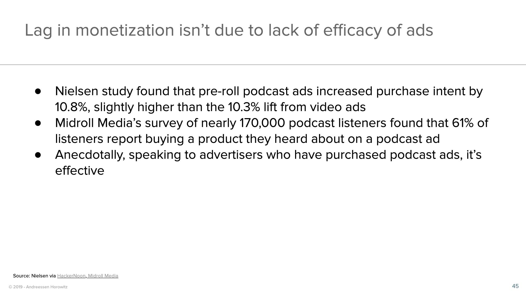 a16z Podcast Market Overview slide image #45