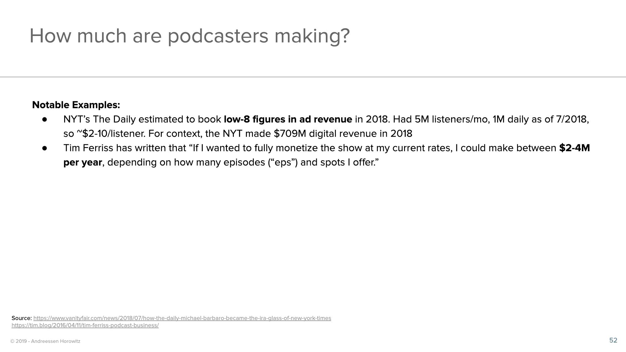 a16z Podcast Market Overview slide image #52