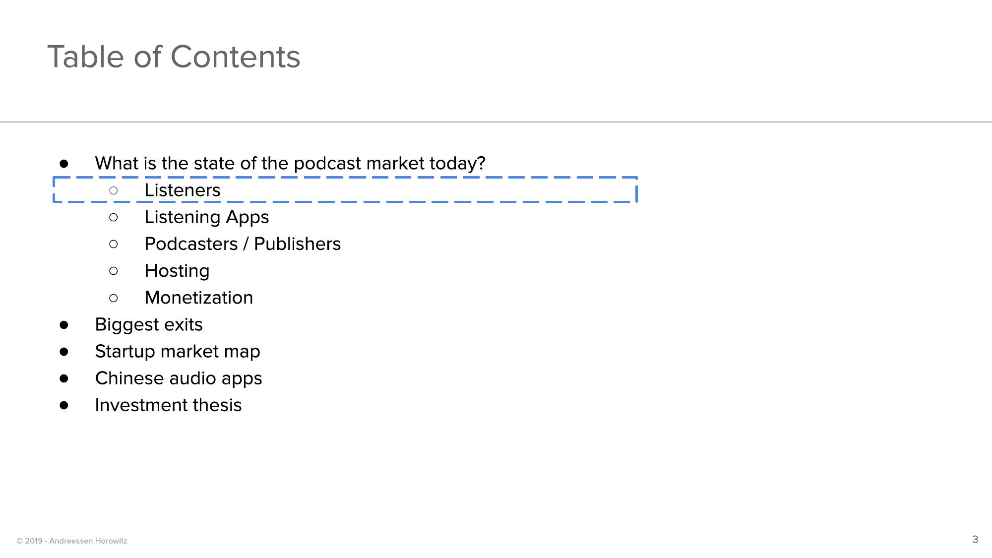 a16z Podcast Market Overview slide image #3