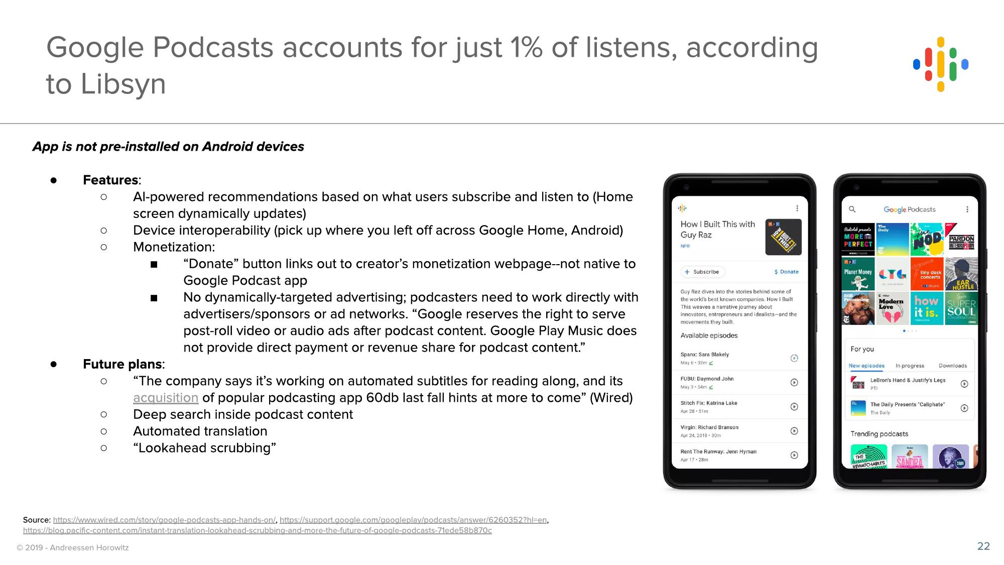 a16z Podcast Market Overview slide image #22