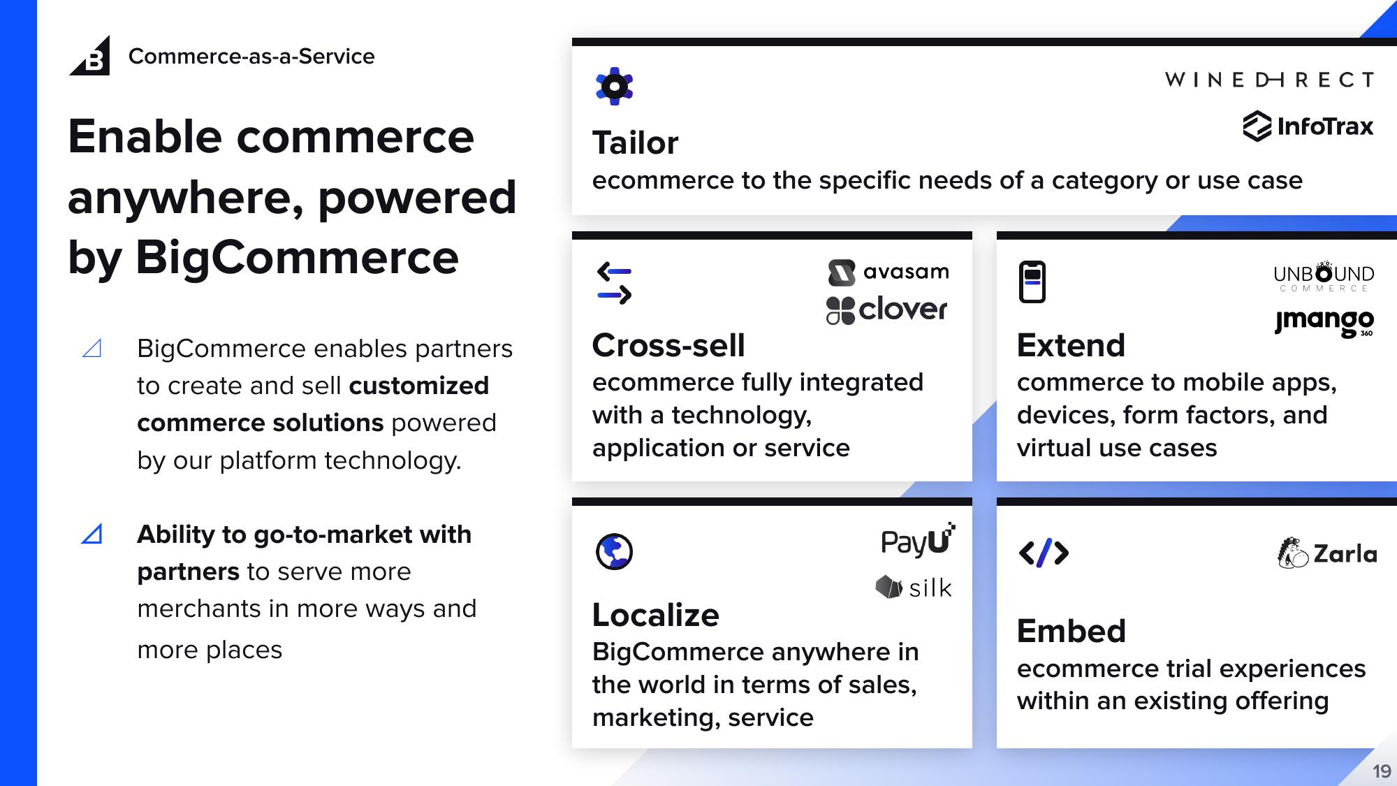 BigCommerce Results Presentation Deck slide image #19