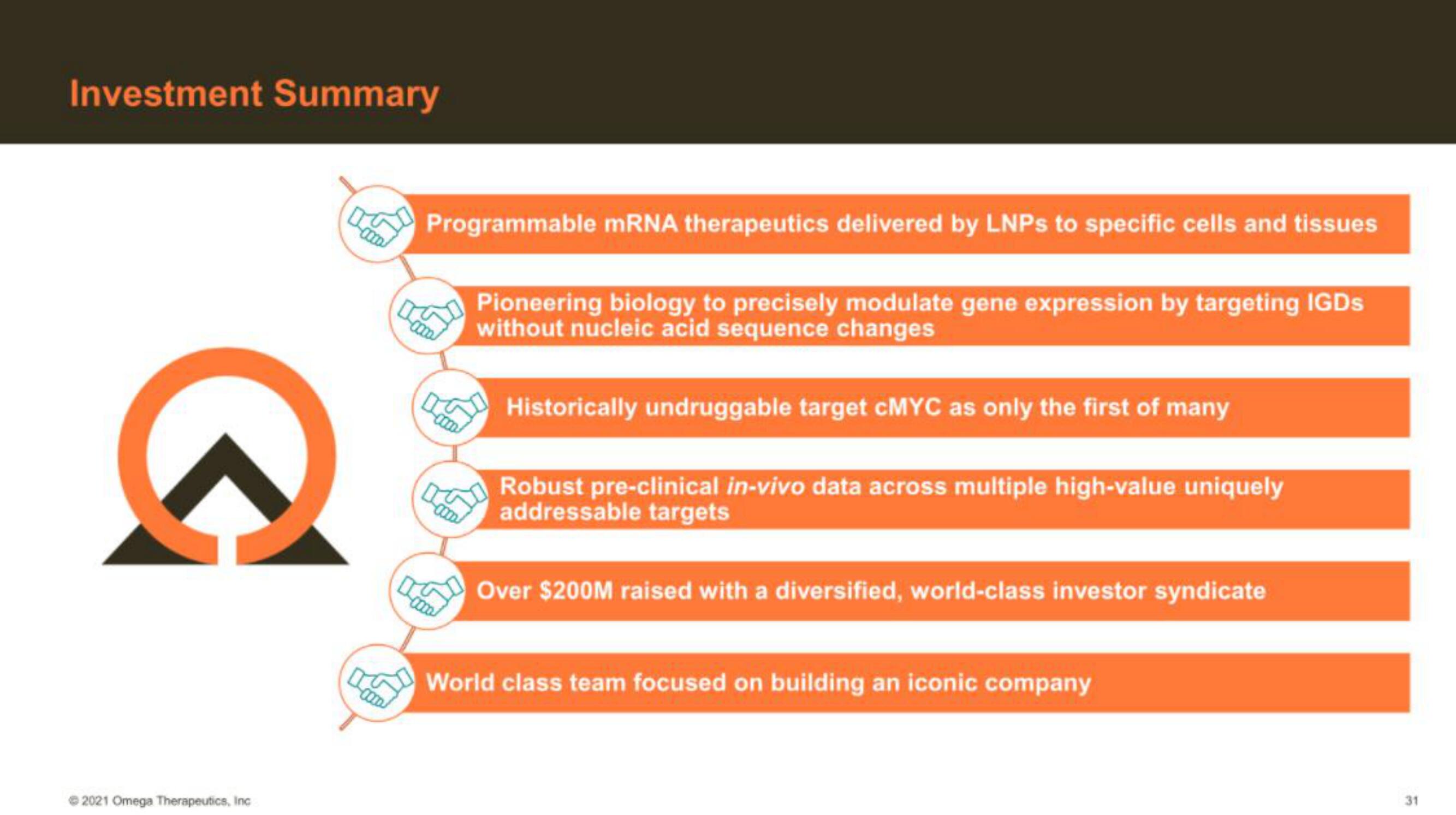 Omega Therapeutics IPO Presentation Deck slide image #31