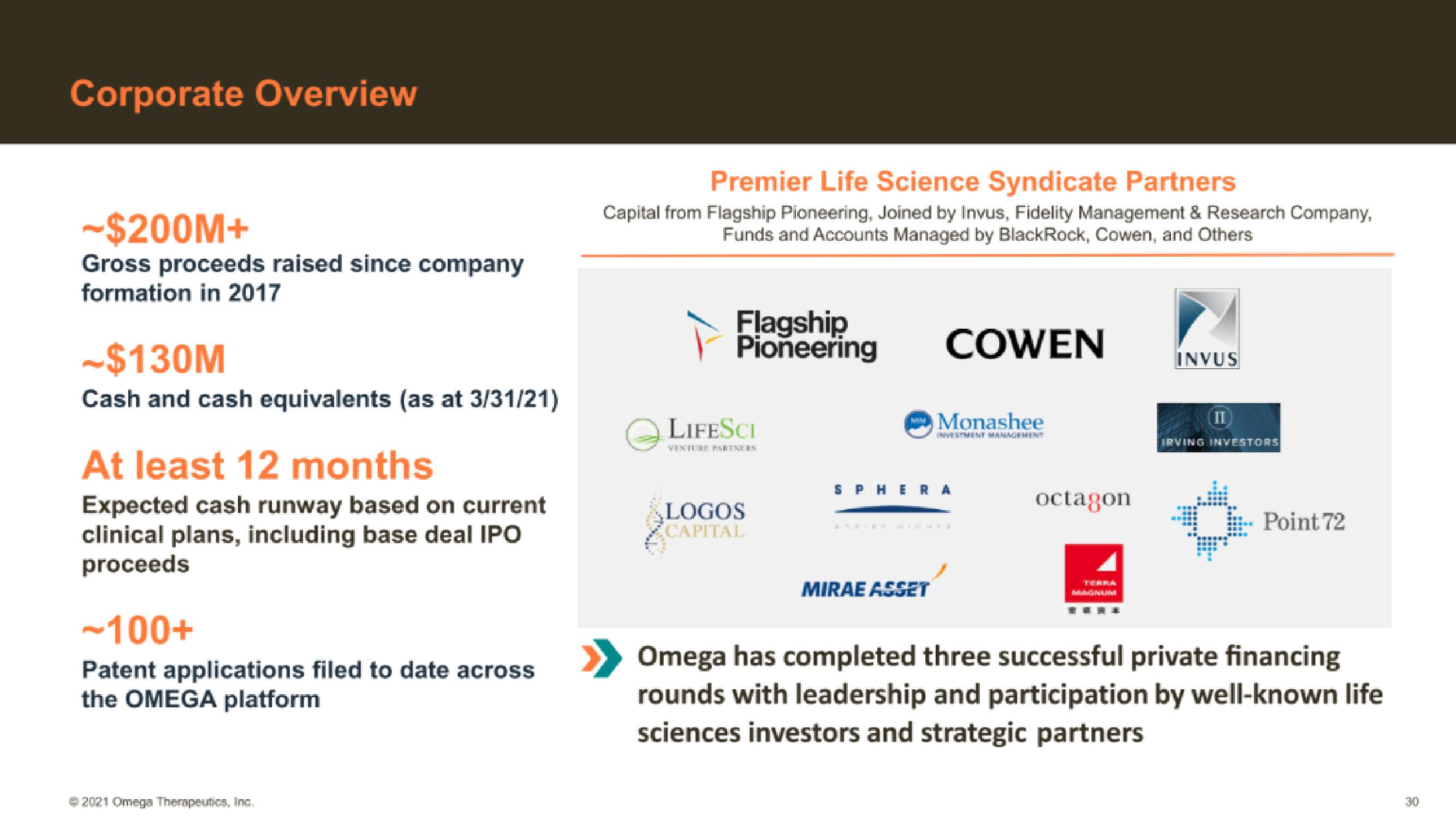 Omega Therapeutics IPO Presentation Deck slide image #30