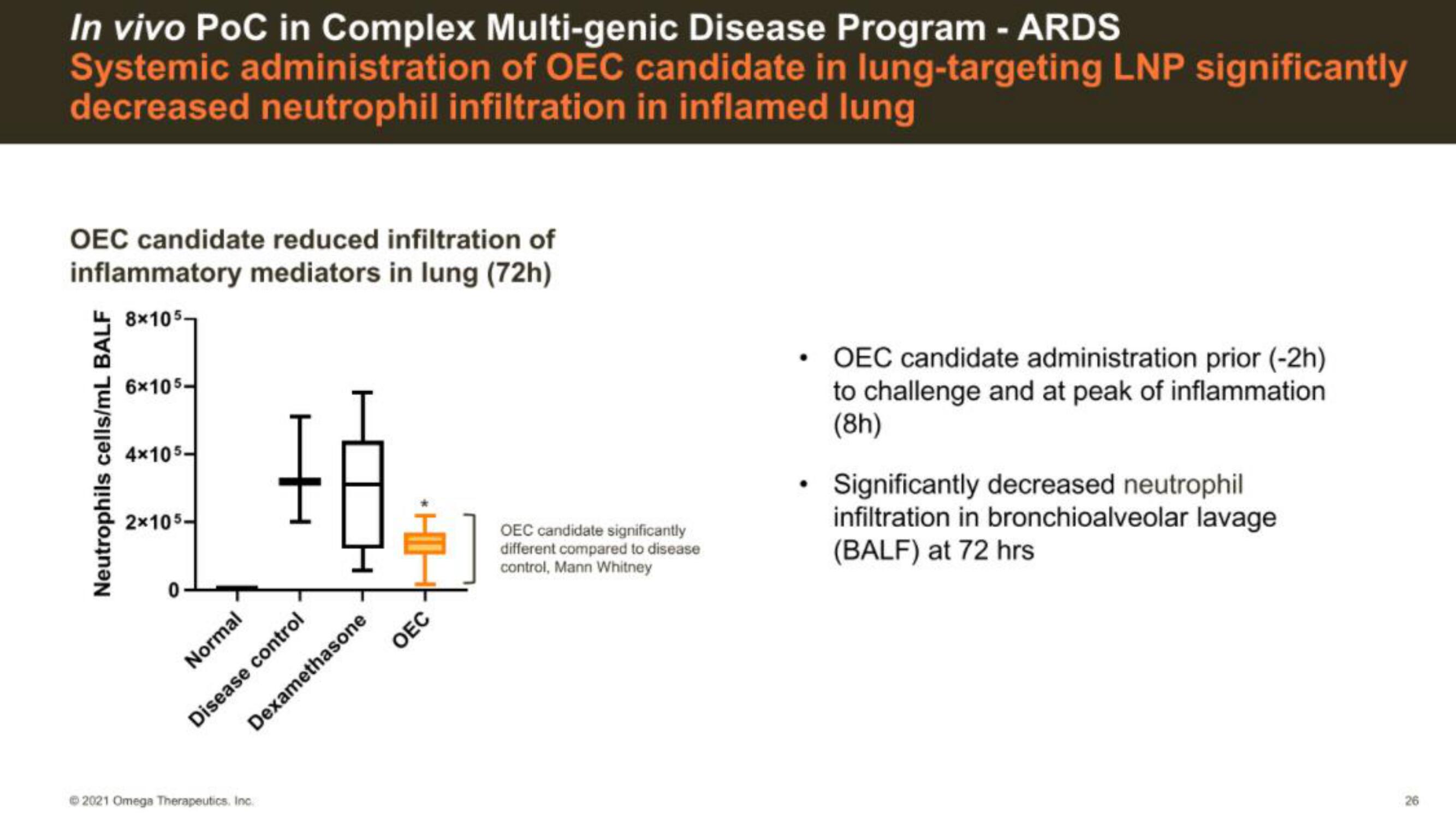 Omega Therapeutics IPO Presentation Deck slide image #26