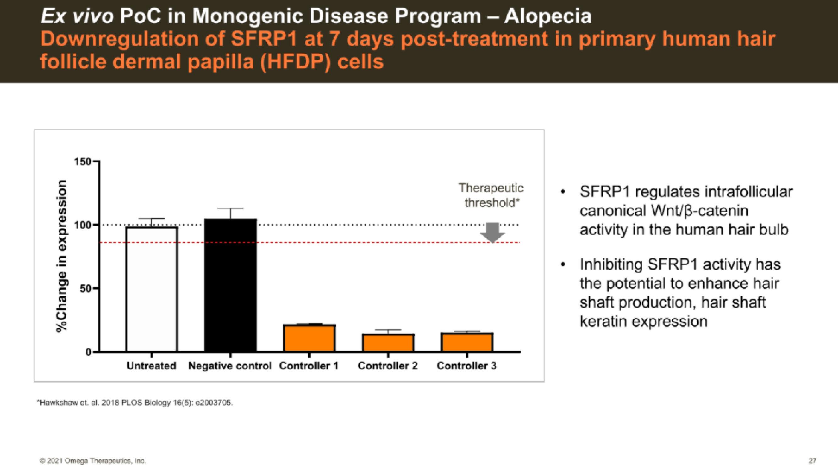 Omega Therapeutics IPO Presentation Deck slide image #27