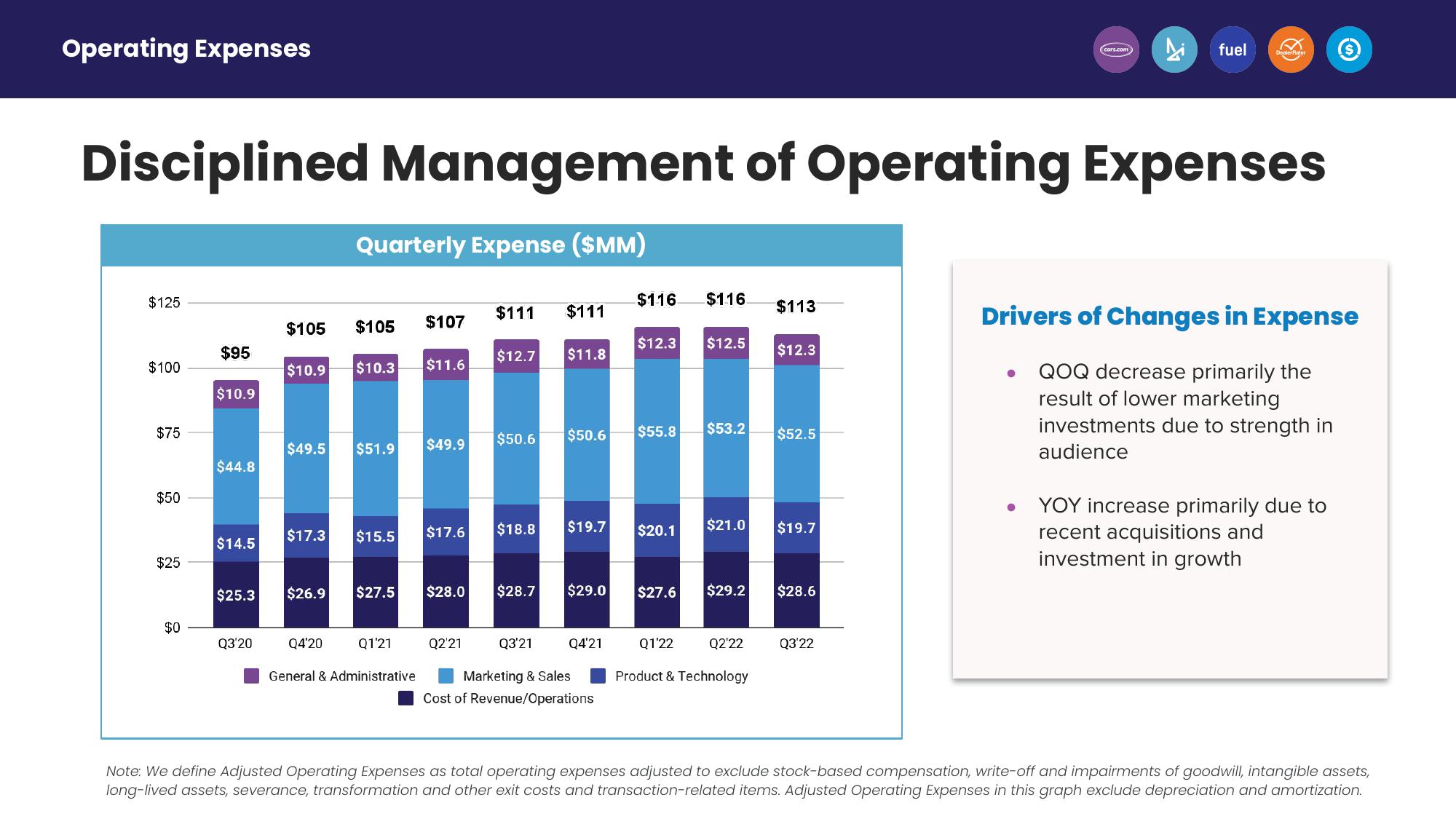 Third Quarter 2022 Earnings slide image