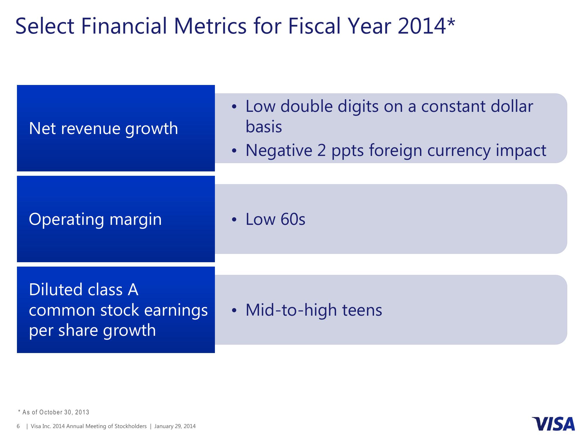 Visa Inc. 2014 Annual Meeting of Stockholders slide image #6