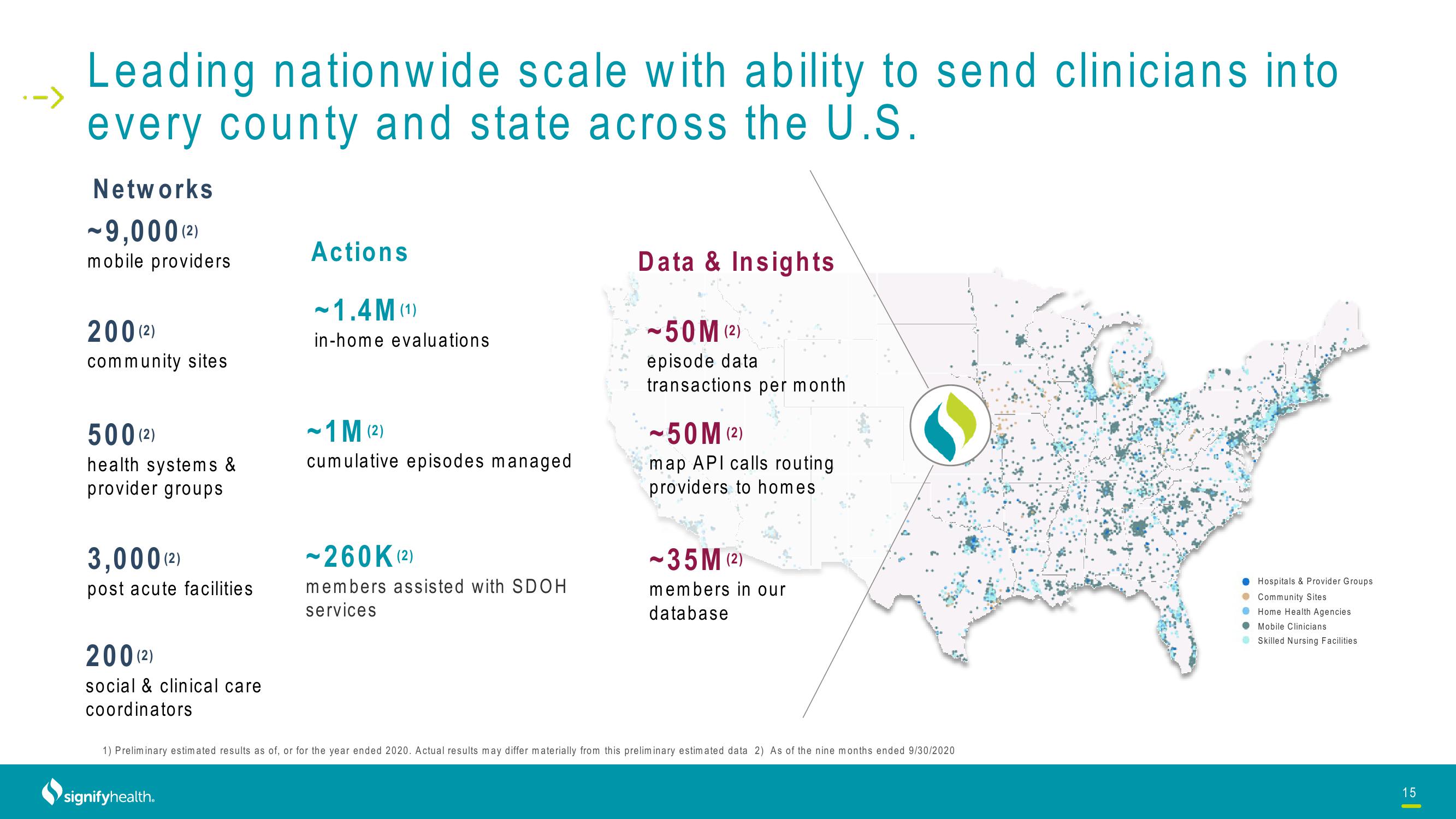 Signify Health Investor Presentation Deck slide image #15