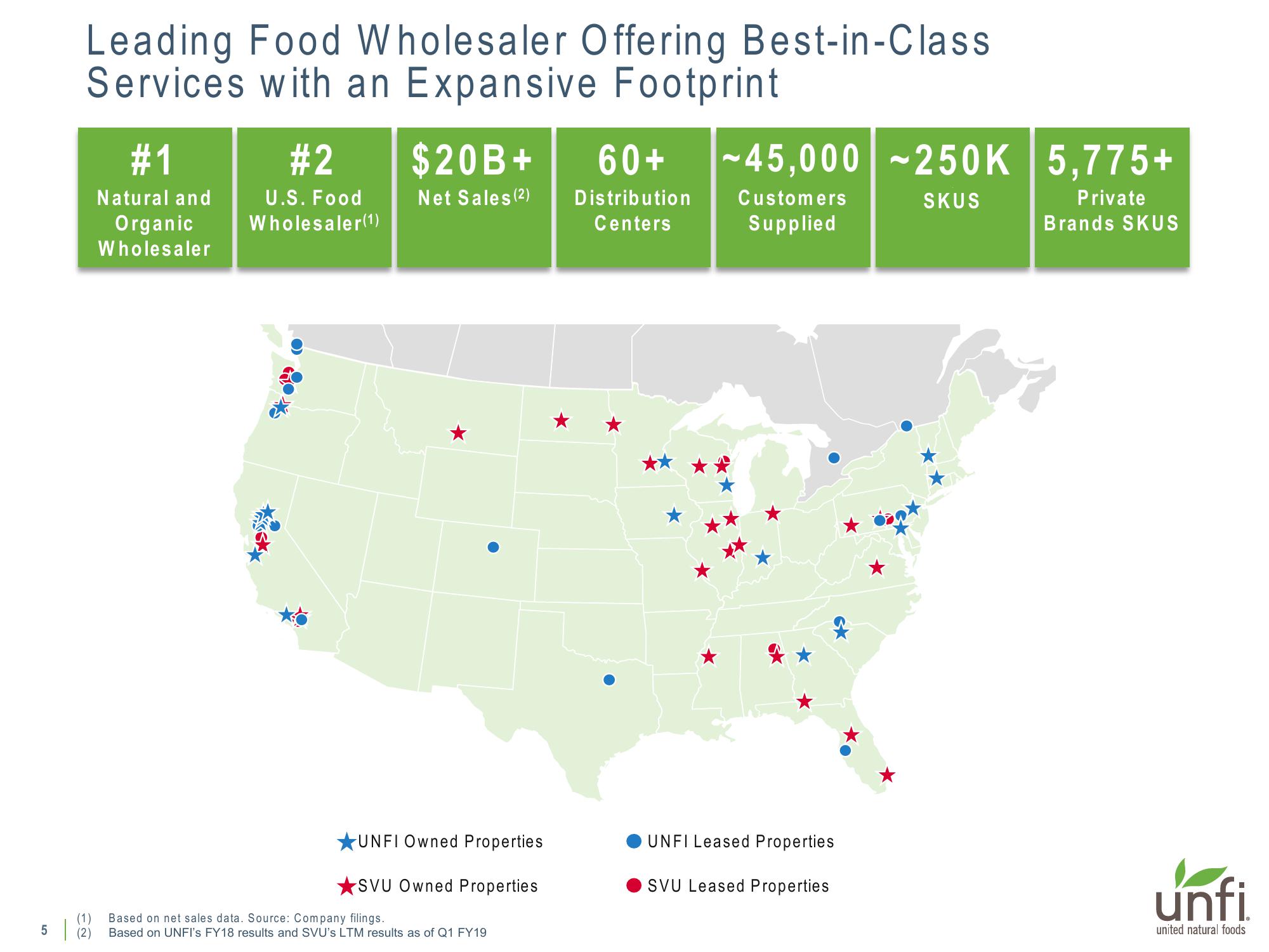 Supplemental Presentation on UNFI’s Pending Supervalu Acquisition slide image #5