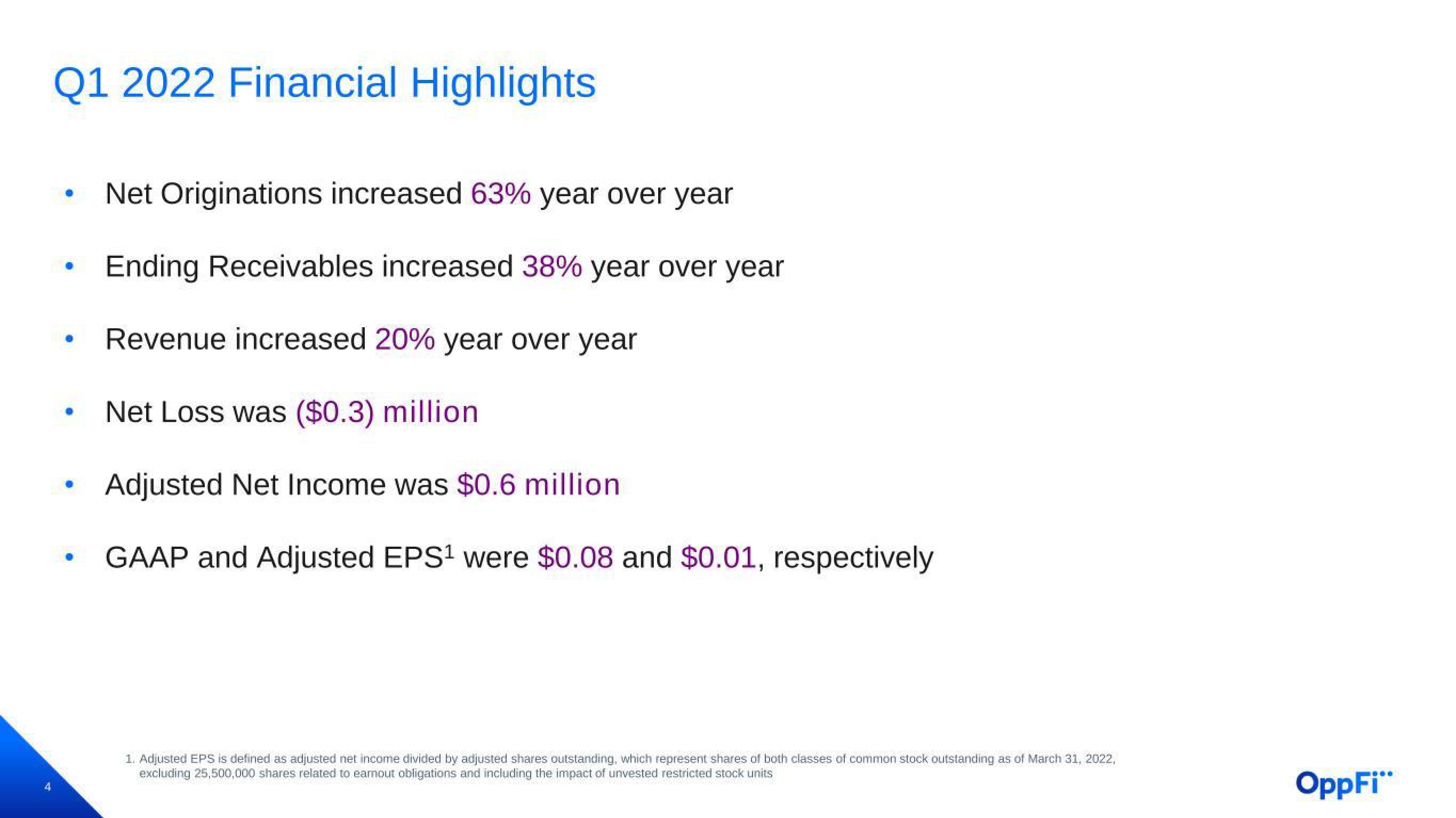 OppFi Results Presentation Deck slide image #5