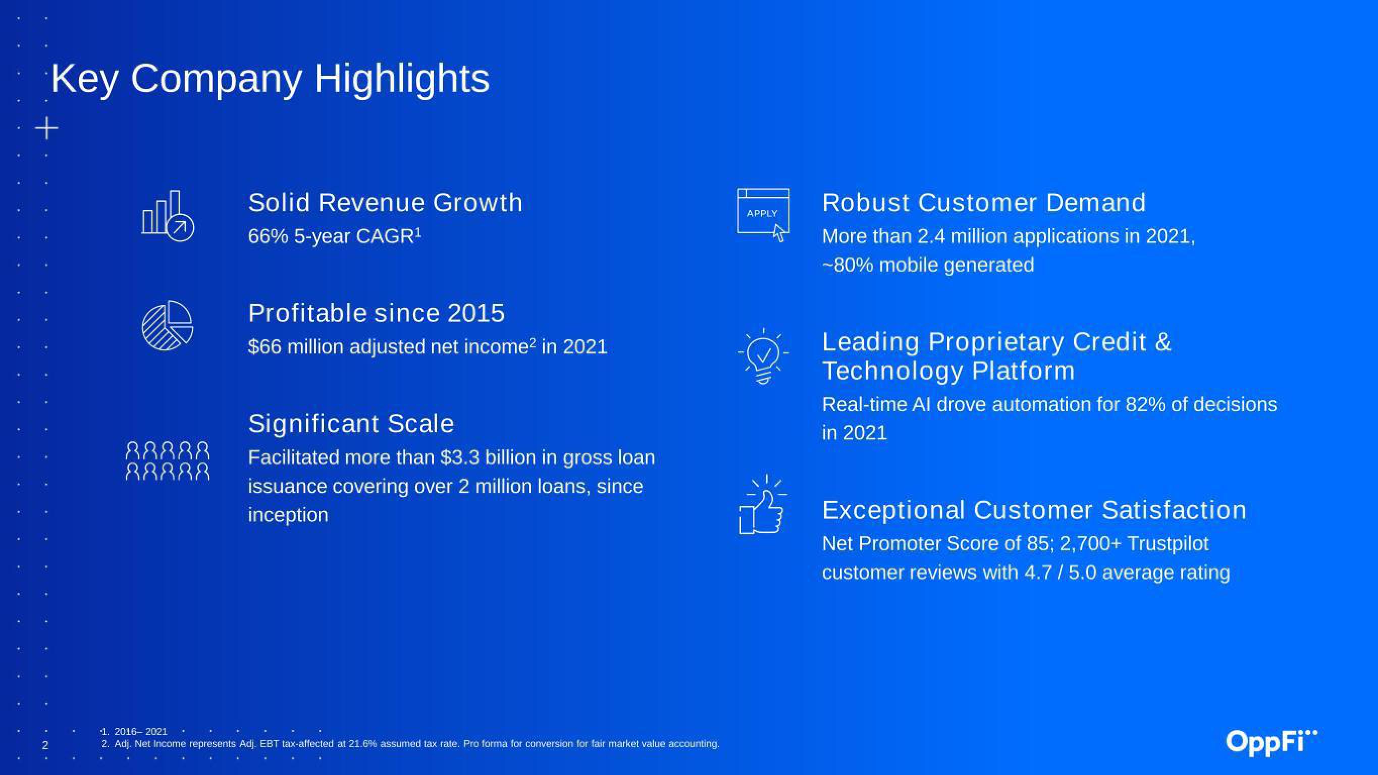 OppFi Results Presentation Deck slide image #3