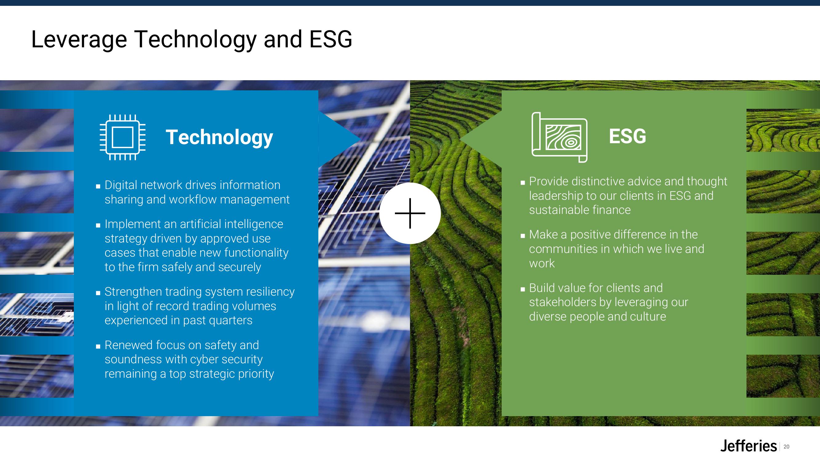 Jefferies Financial Group Investor Presentation Deck slide image #20