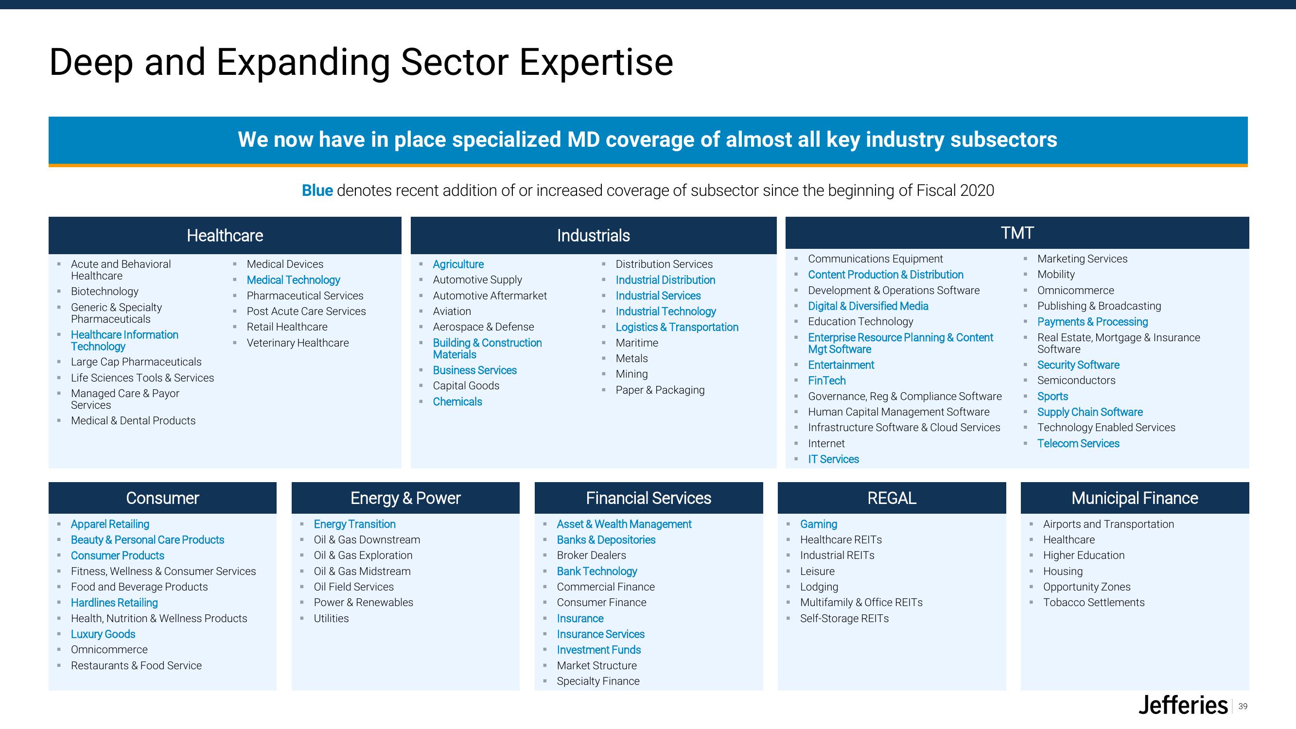 Jefferies Financial Group Investor Presentation Deck slide image #39