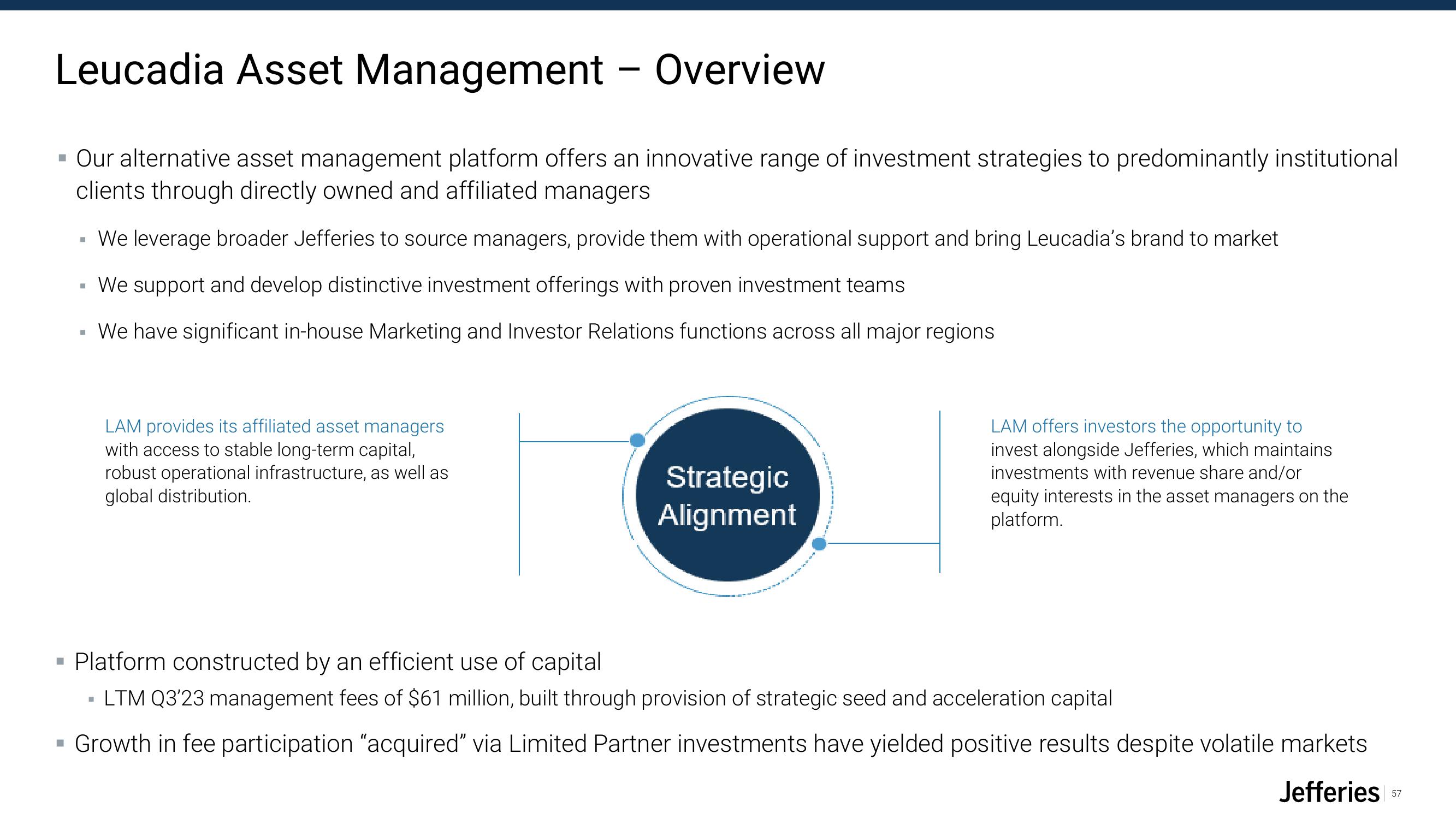 Jefferies Financial Group Investor Presentation Deck slide image #57