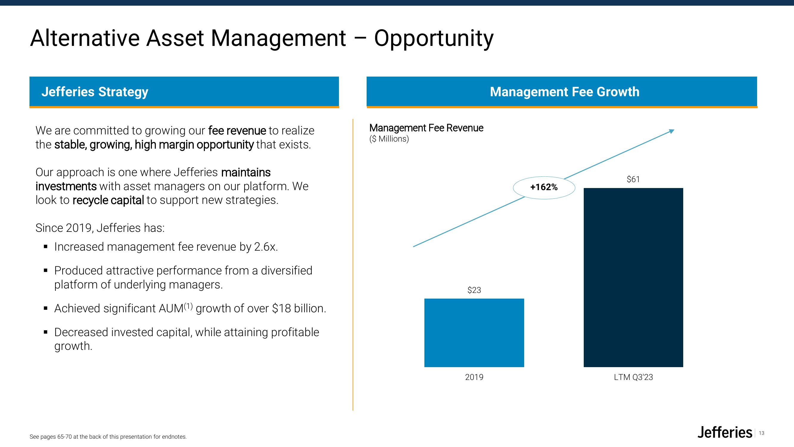 Jefferies Financial Group Investor Presentation Deck slide image #13