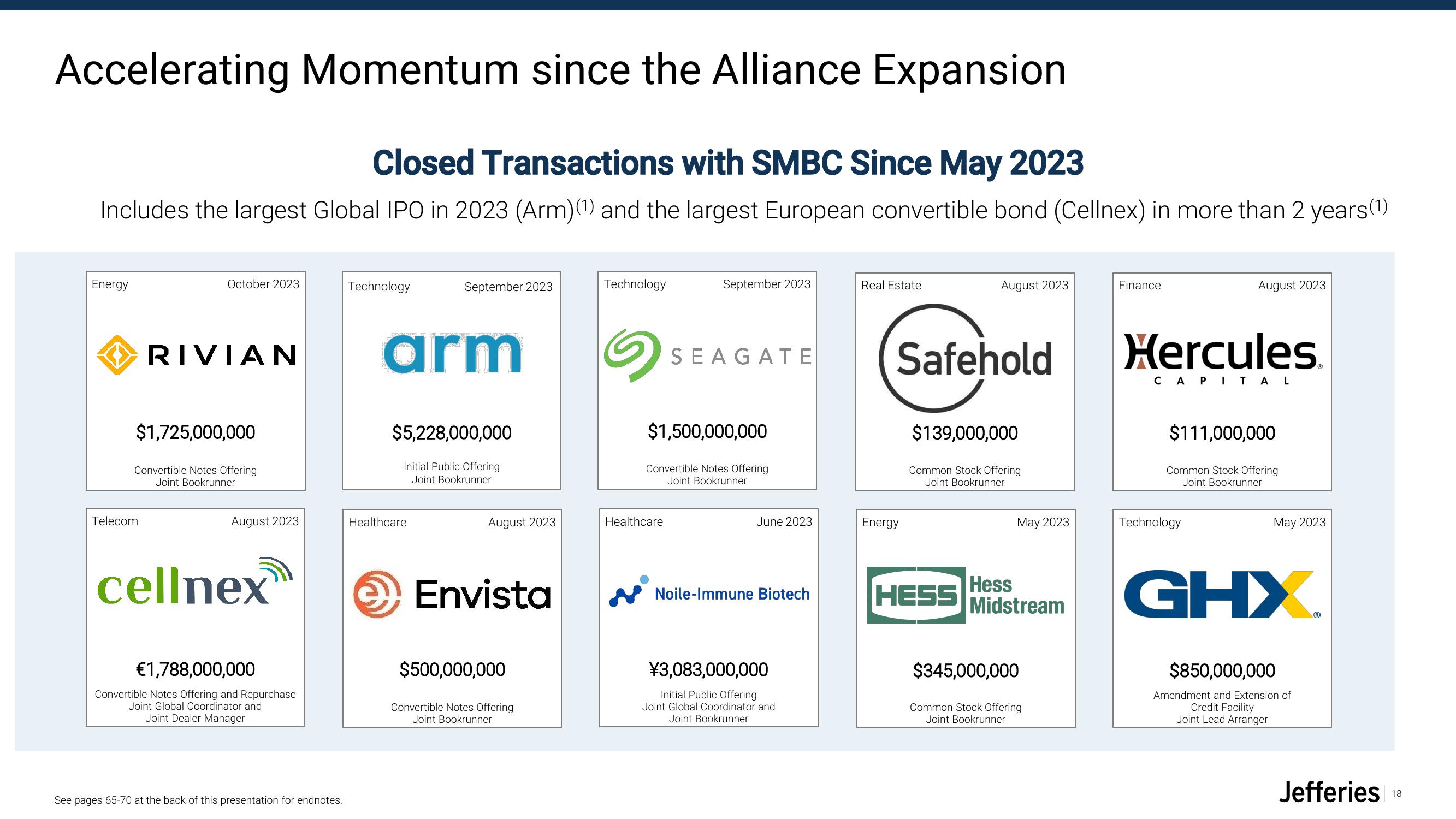 Jefferies Financial Group Investor Presentation Deck slide image #18