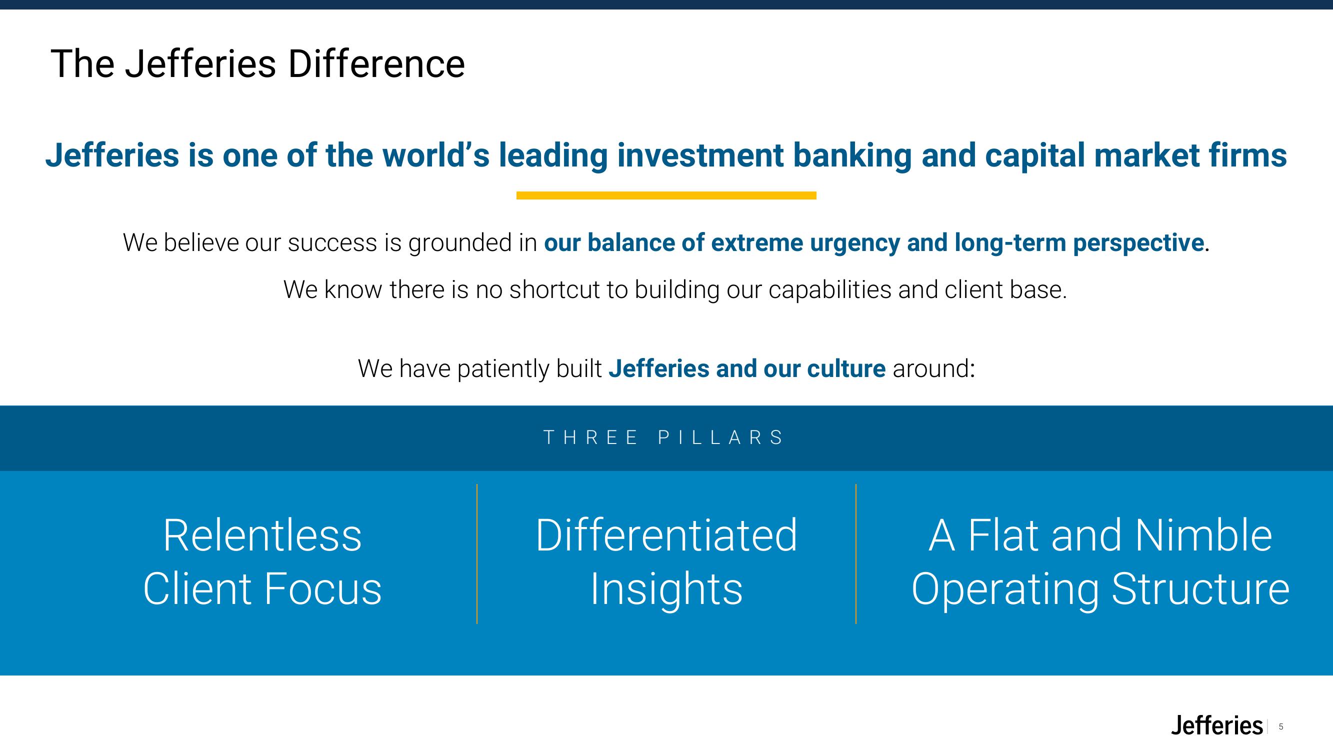 Jefferies Financial Group Investor Presentation Deck slide image #5