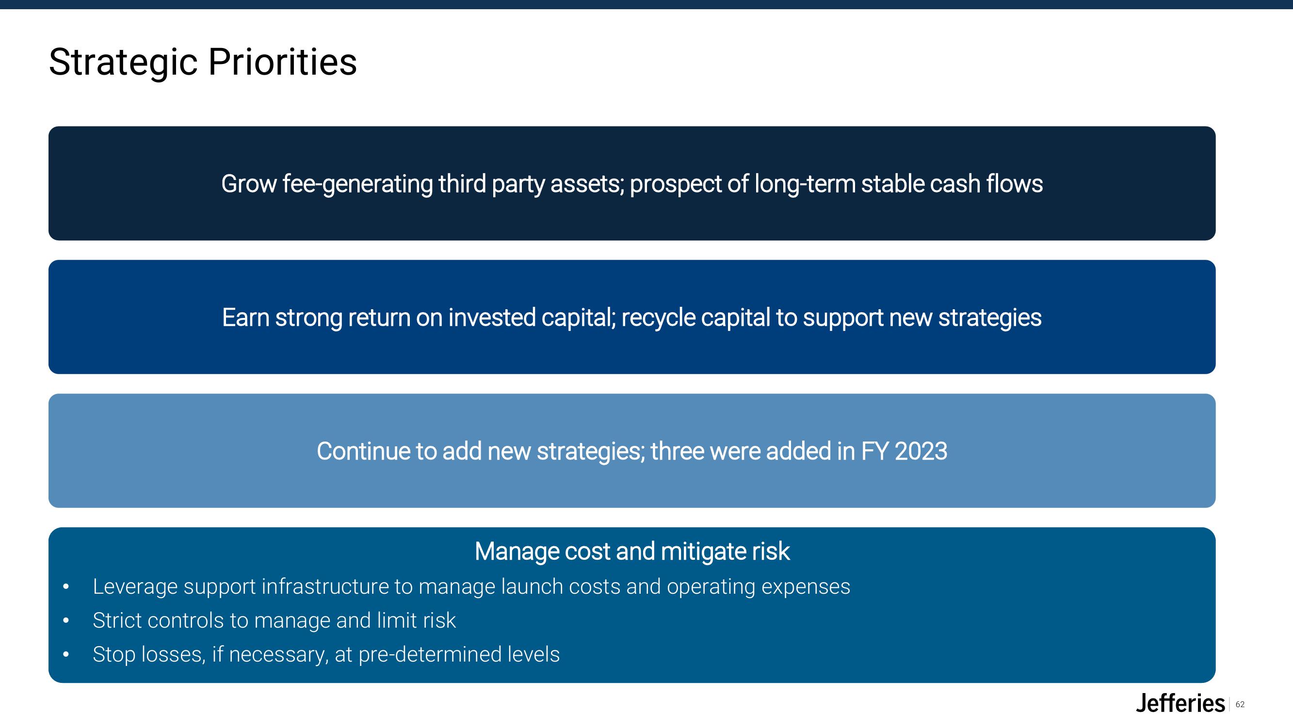 Jefferies Financial Group Investor Presentation Deck slide image #62