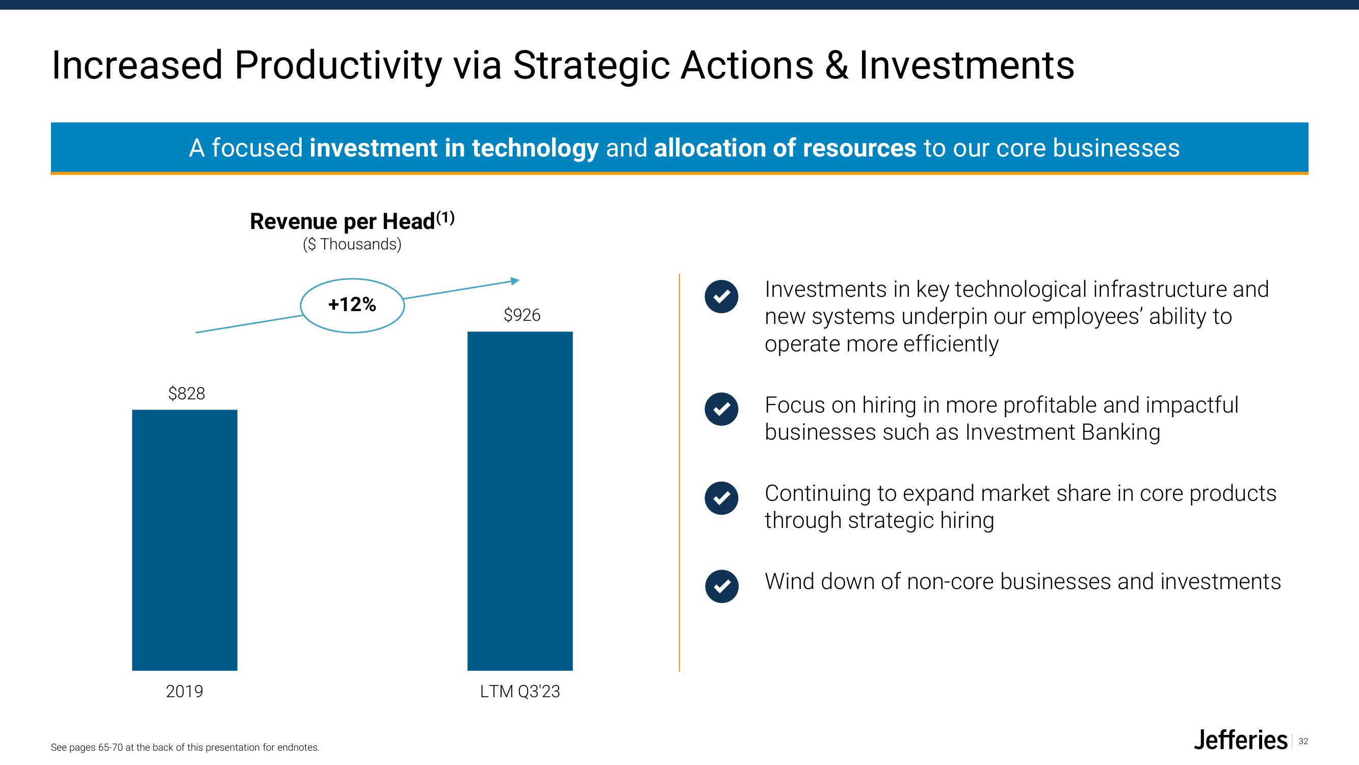 Jefferies Financial Group Investor Presentation Deck slide image #32