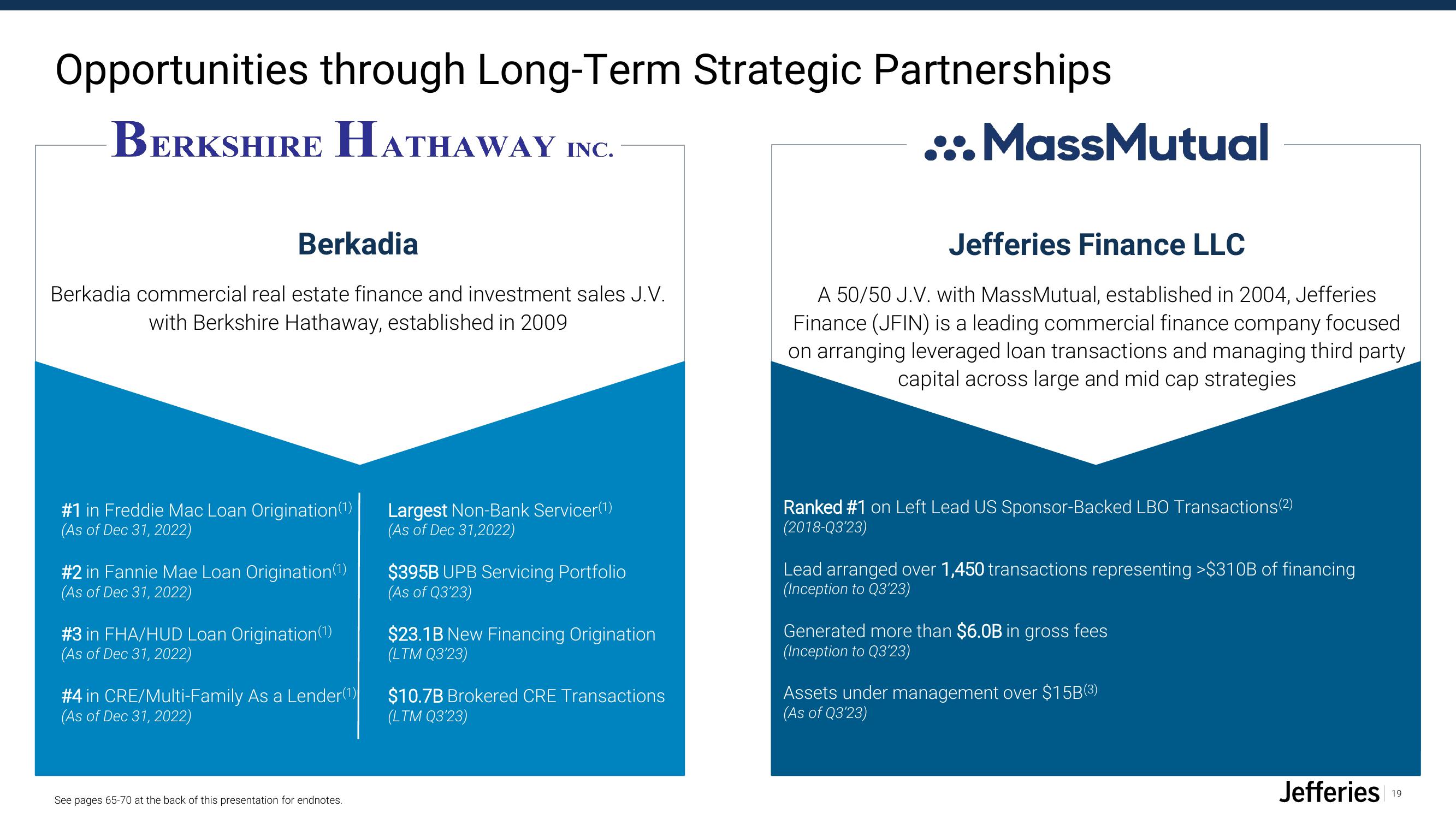 Jefferies Financial Group Investor Presentation Deck slide image #19