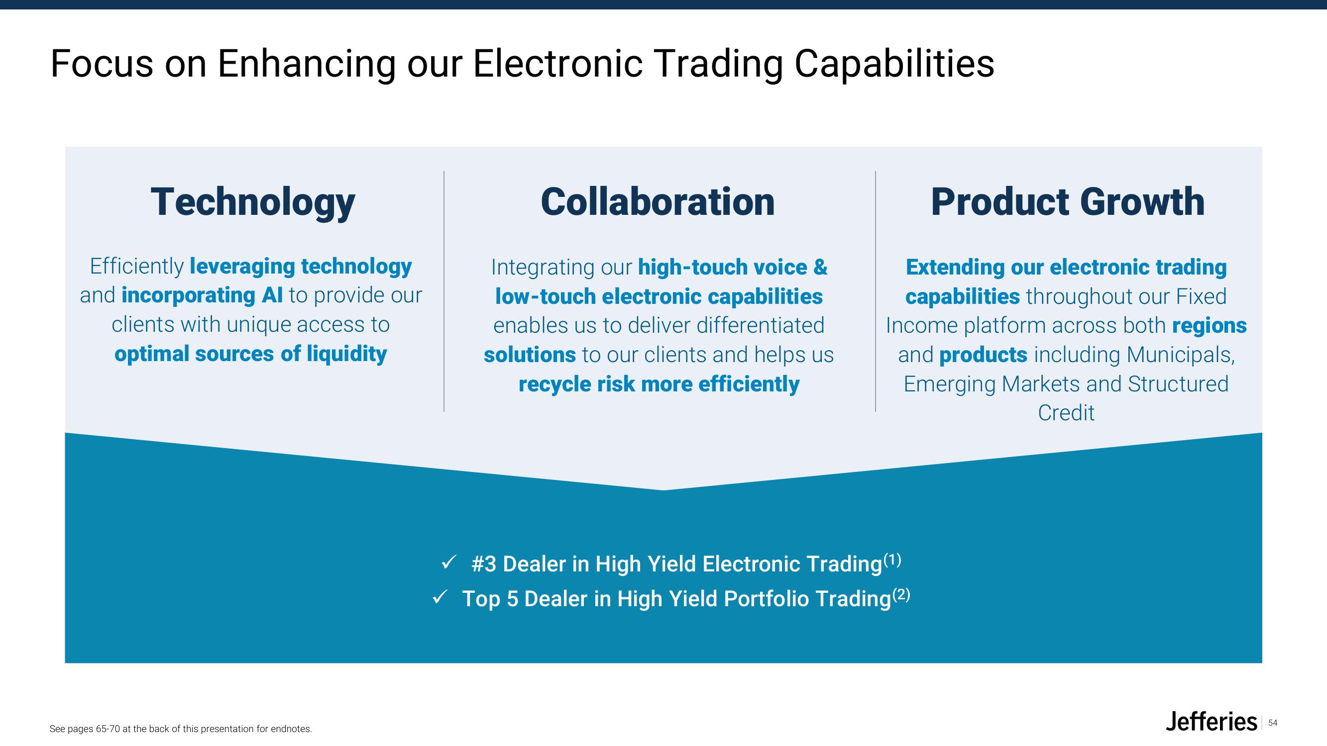 Jefferies Financial Group Investor Presentation Deck slide image #54